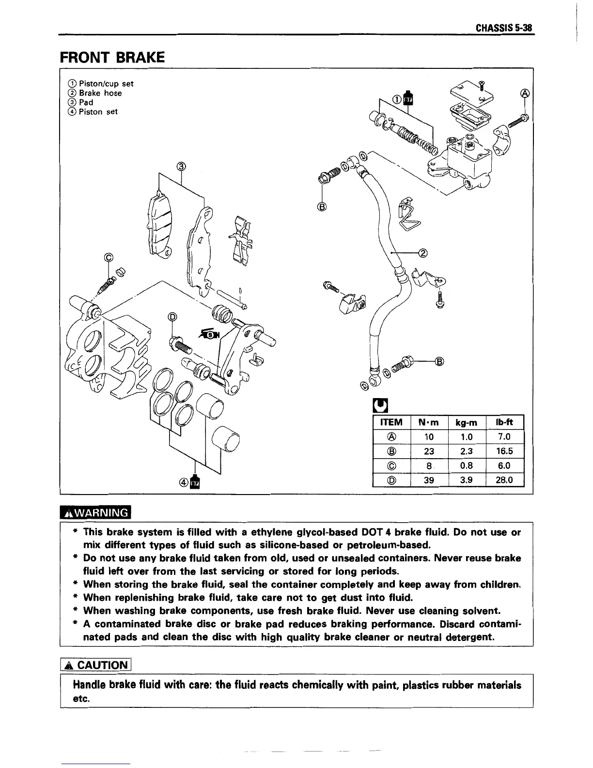 Page #175 background image