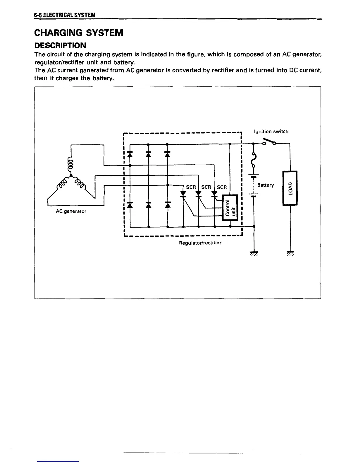 Page #205 background image