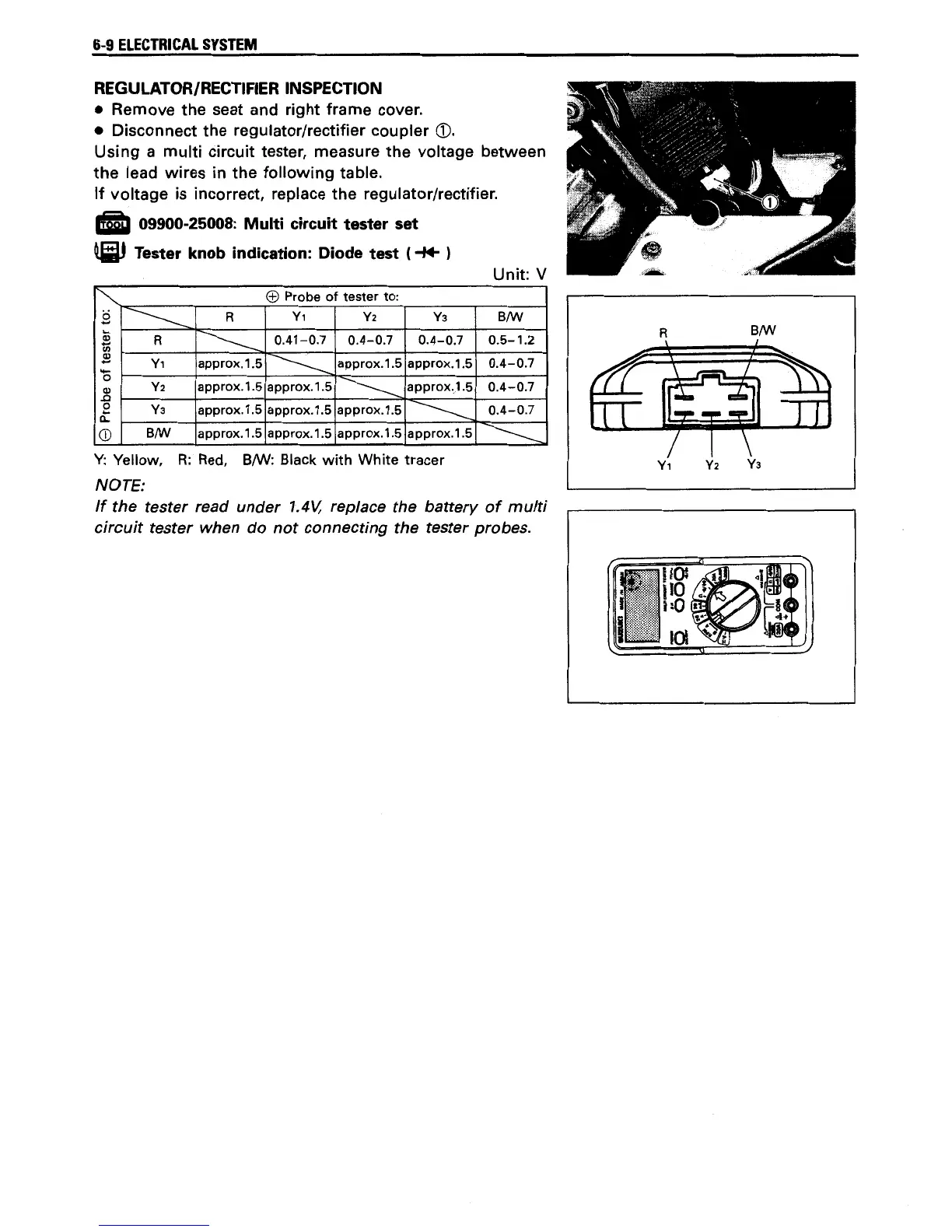 Page #209 background image
