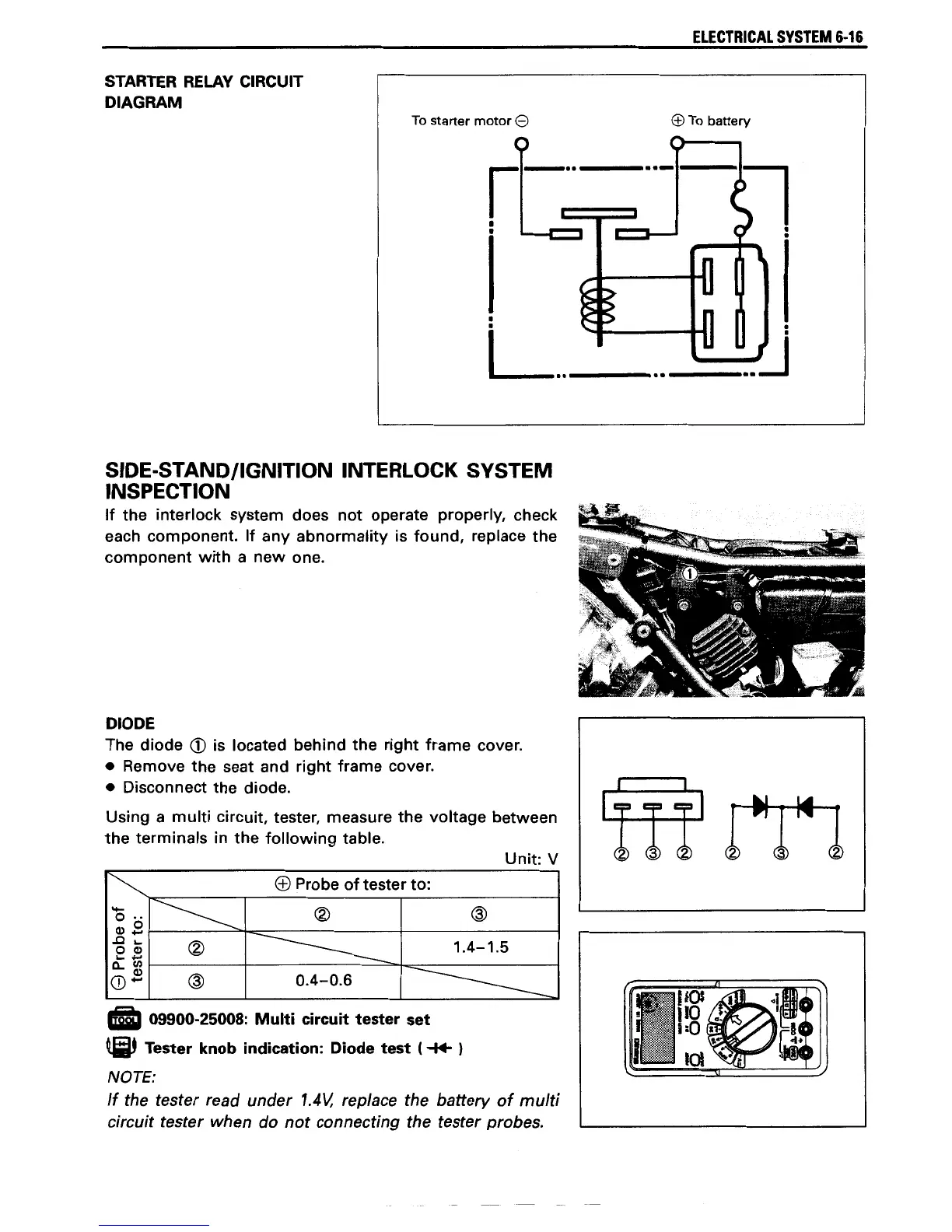 Page #216 background image