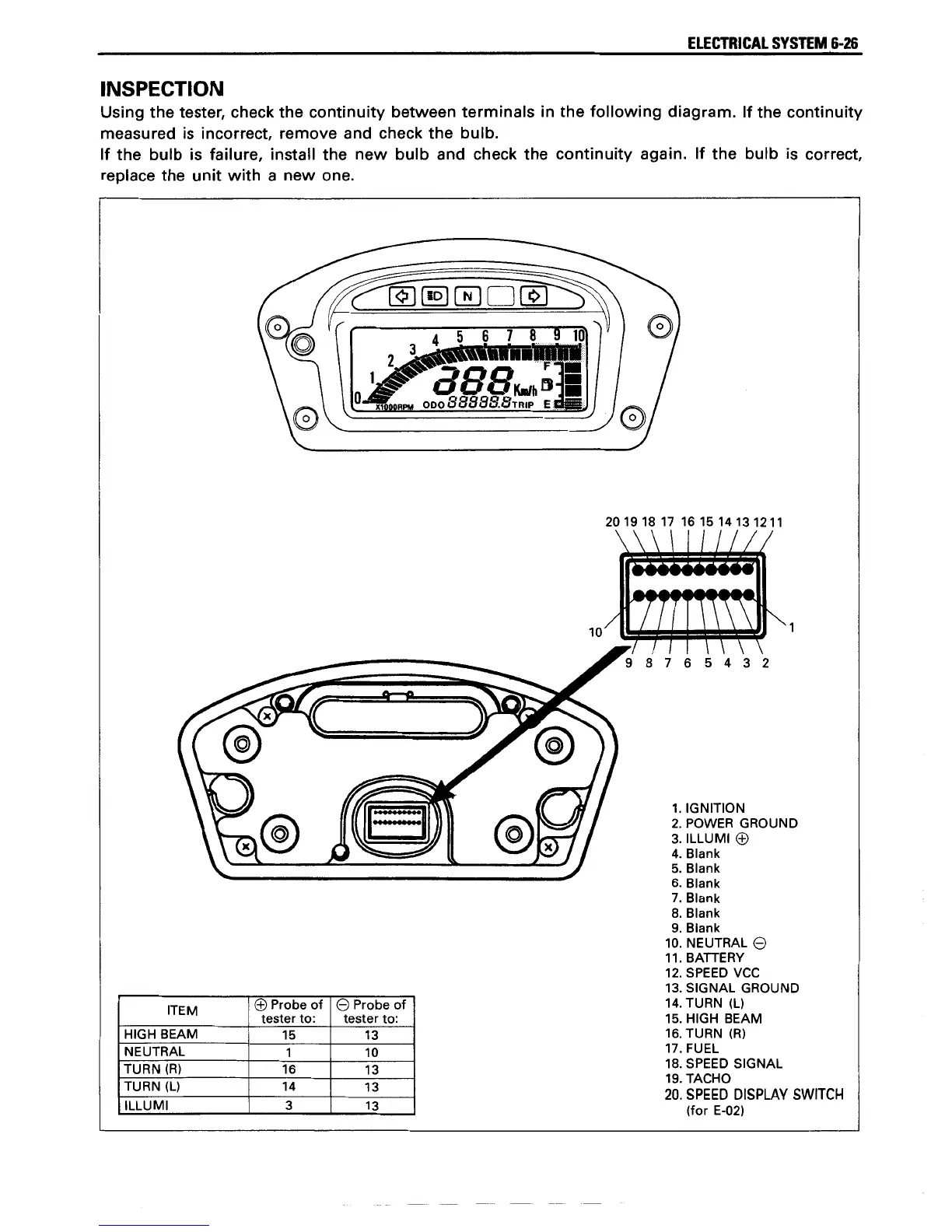 Page #226 background image