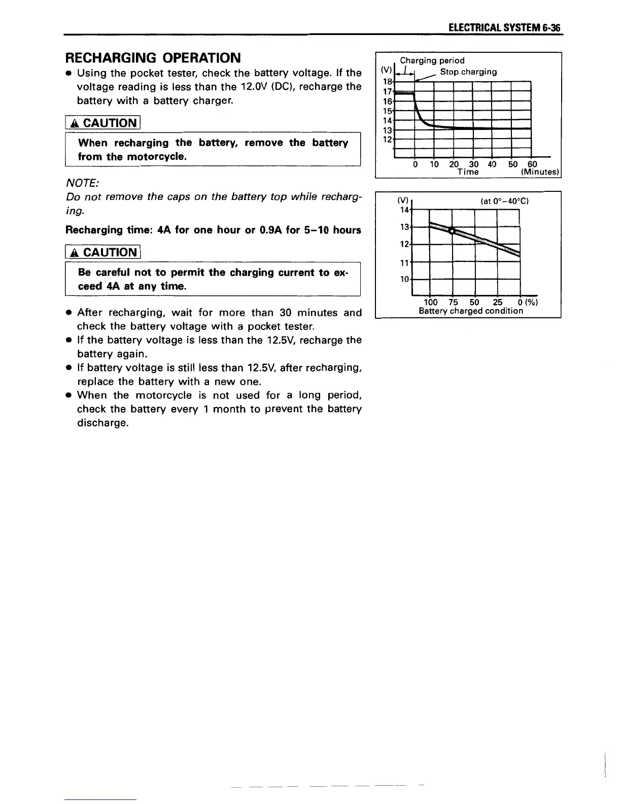 Page #236 background image