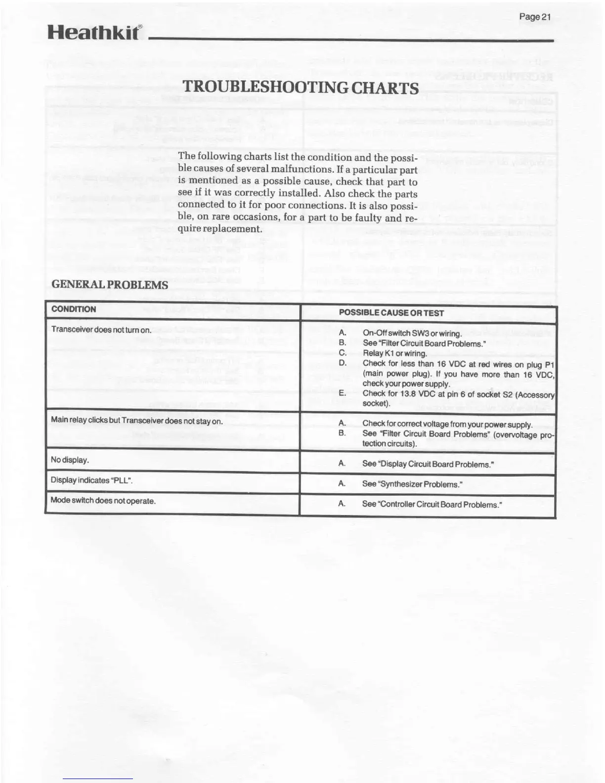 Page #23 background image