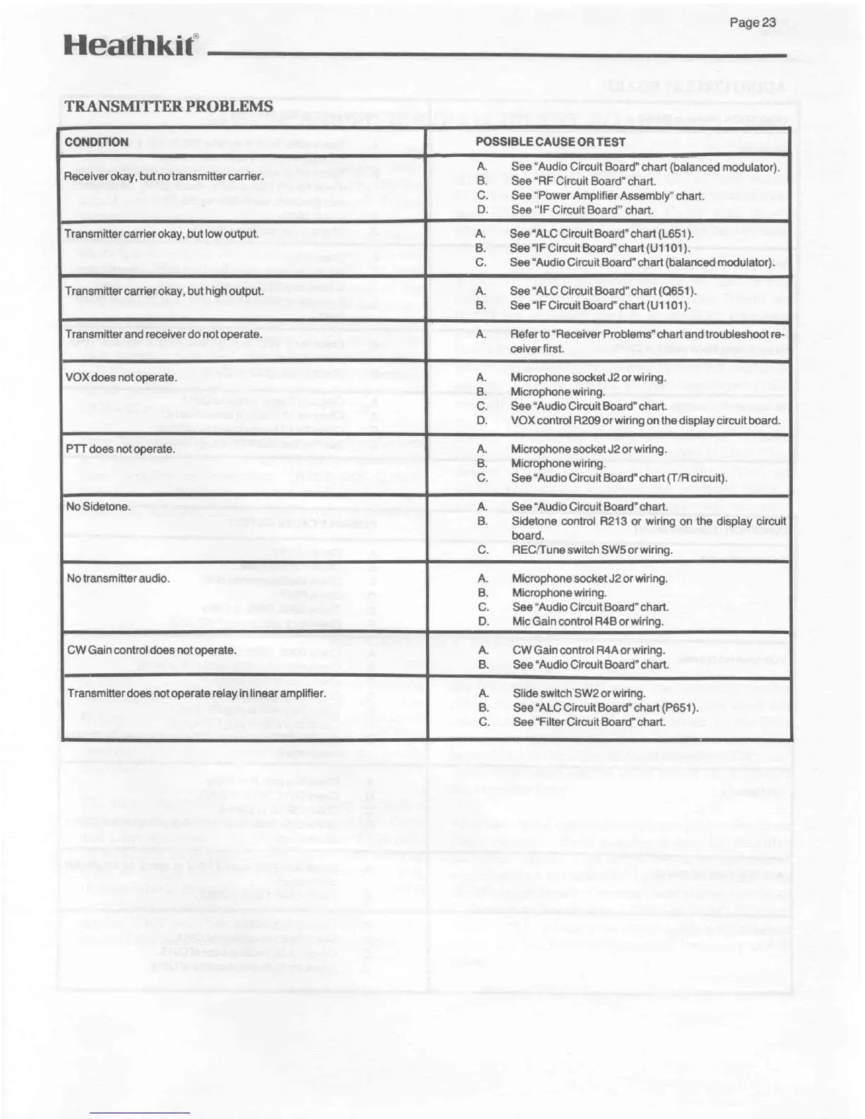 Page #25 background image
