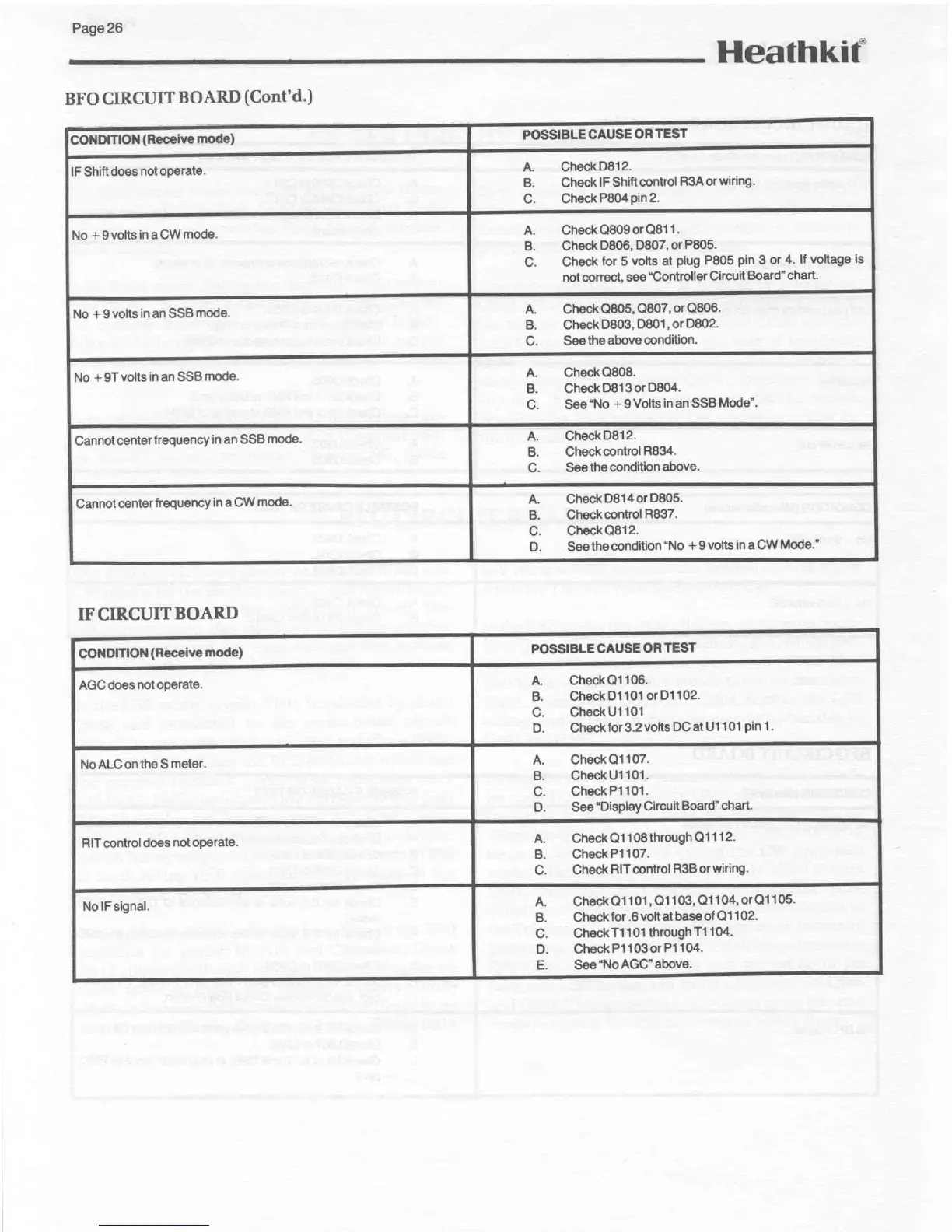 Page #28 background image