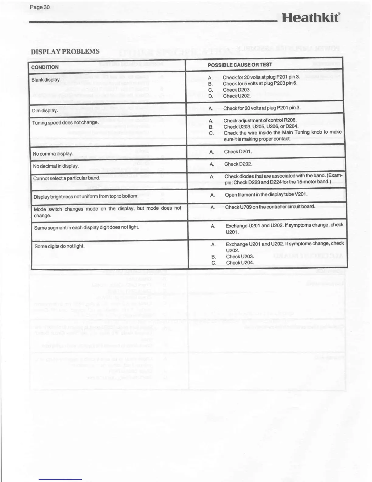 Page #32 background image