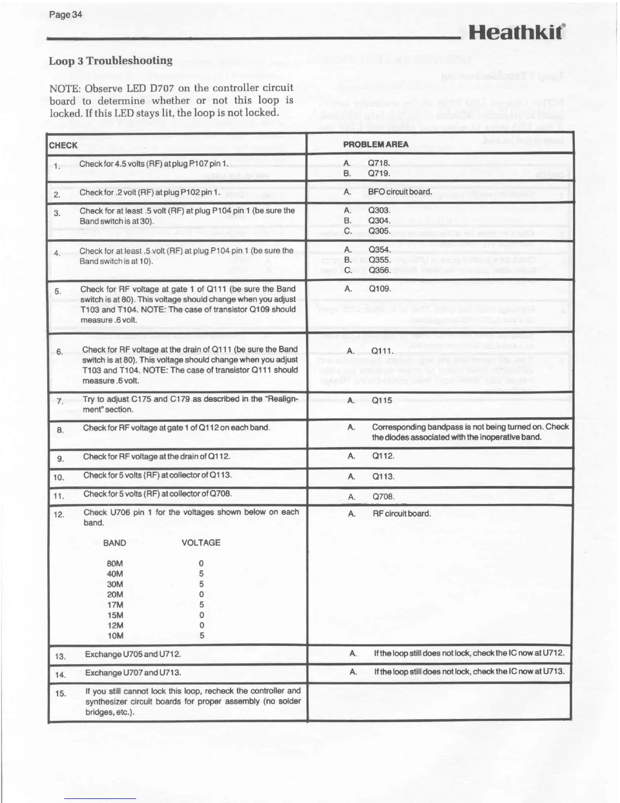 Page #36 background image