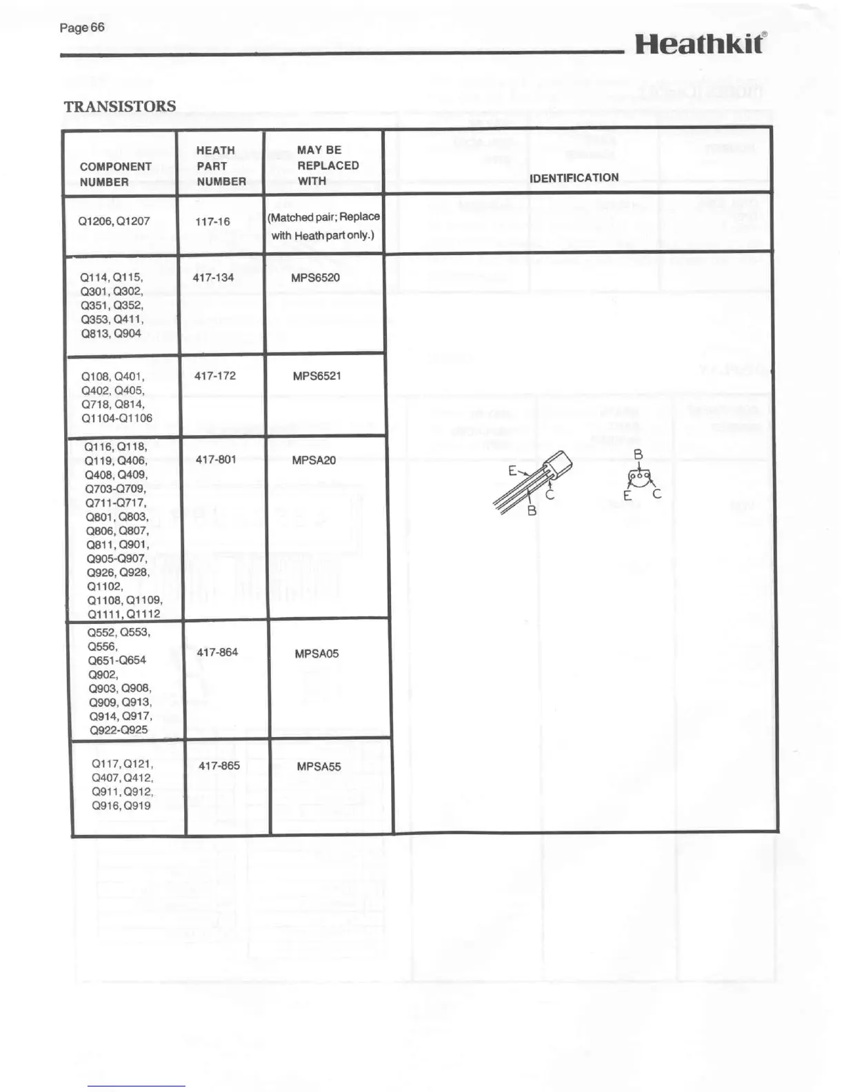 Page #68 background image