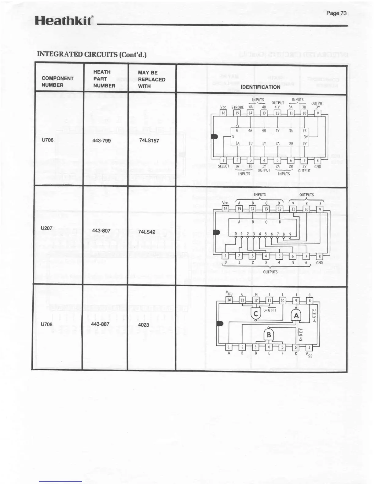 Page #75 background image