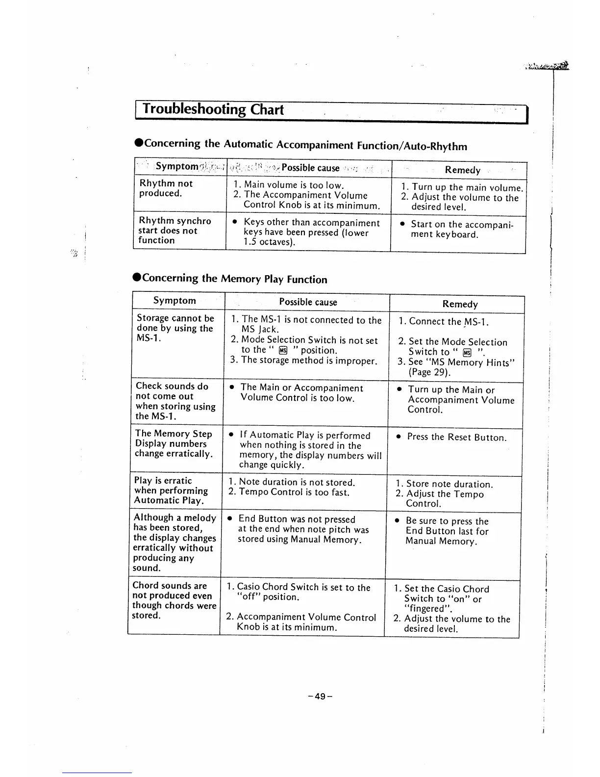 Page #46 background image