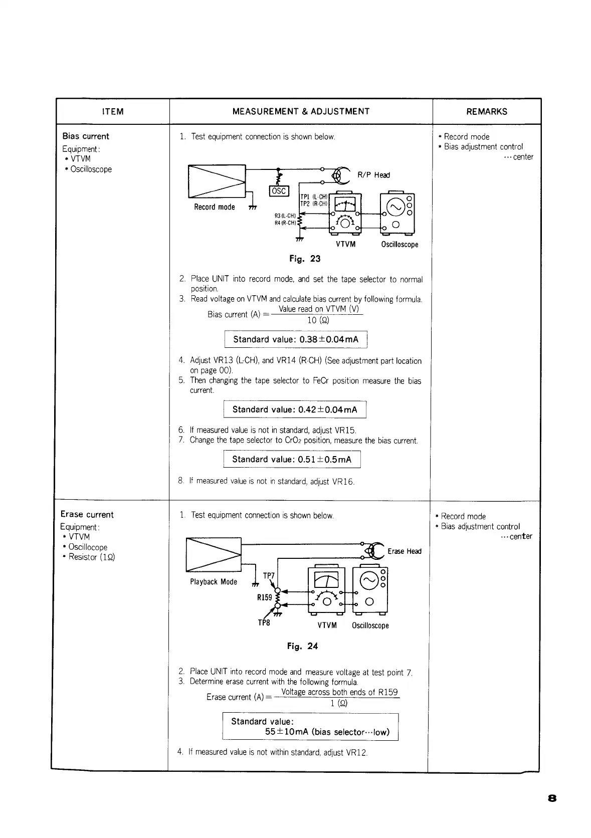Page #9 background image
