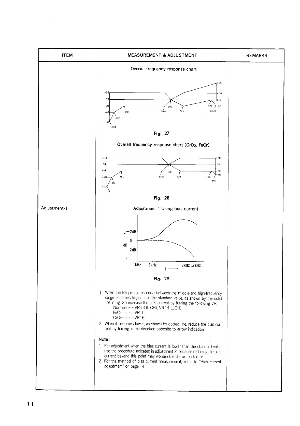 Page #12 background image