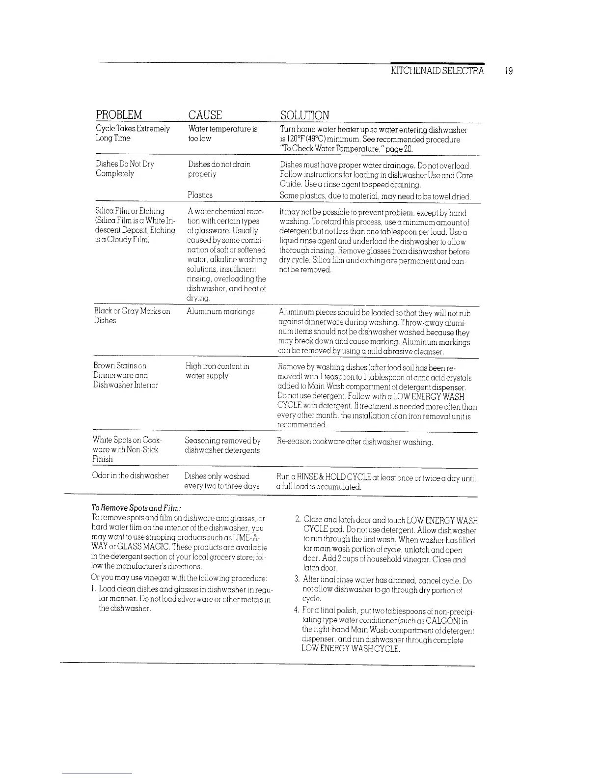 Page #21 background image