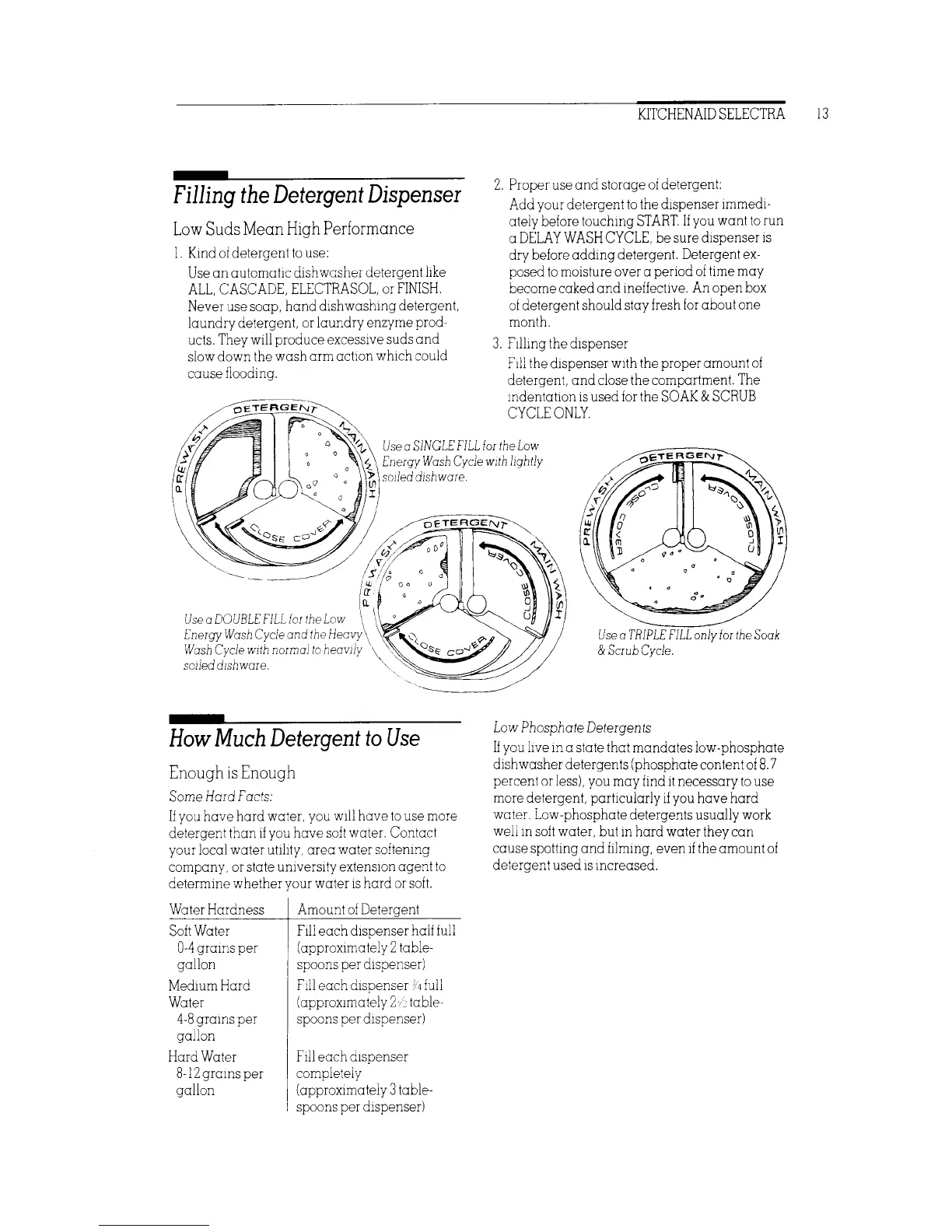Page #15 background image