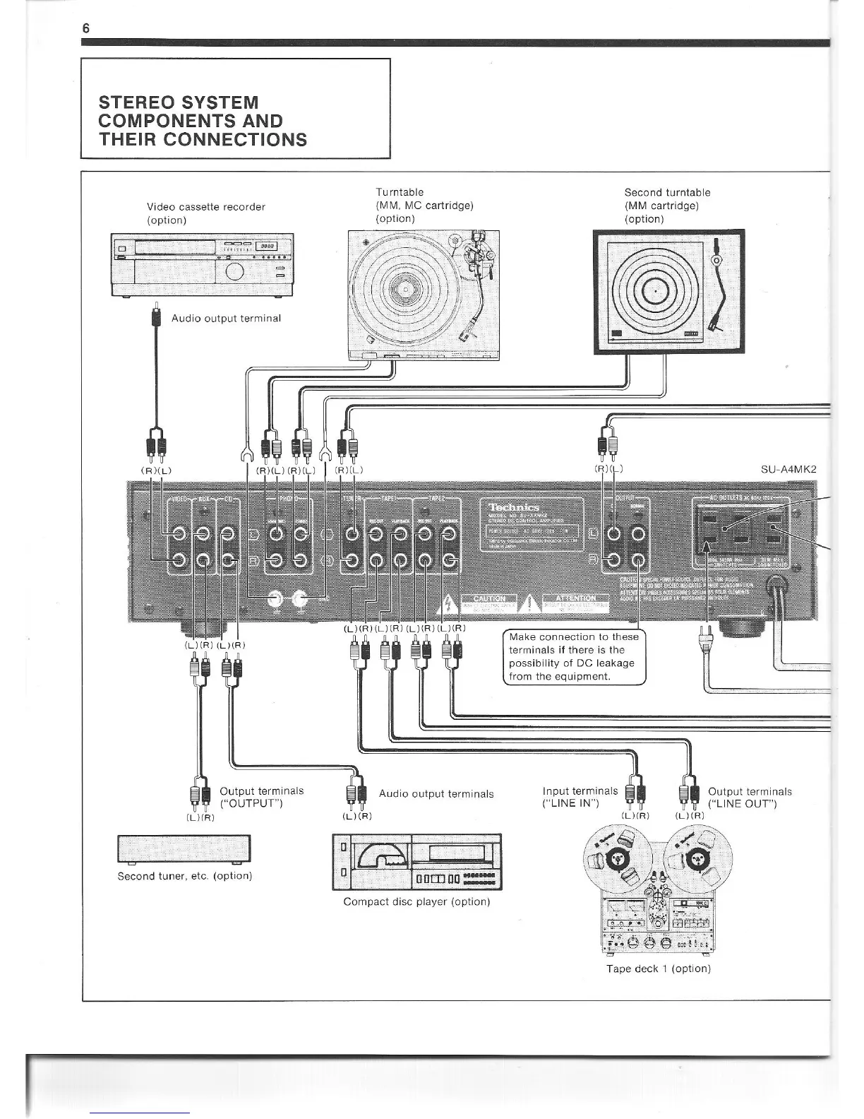 Page #5 background image