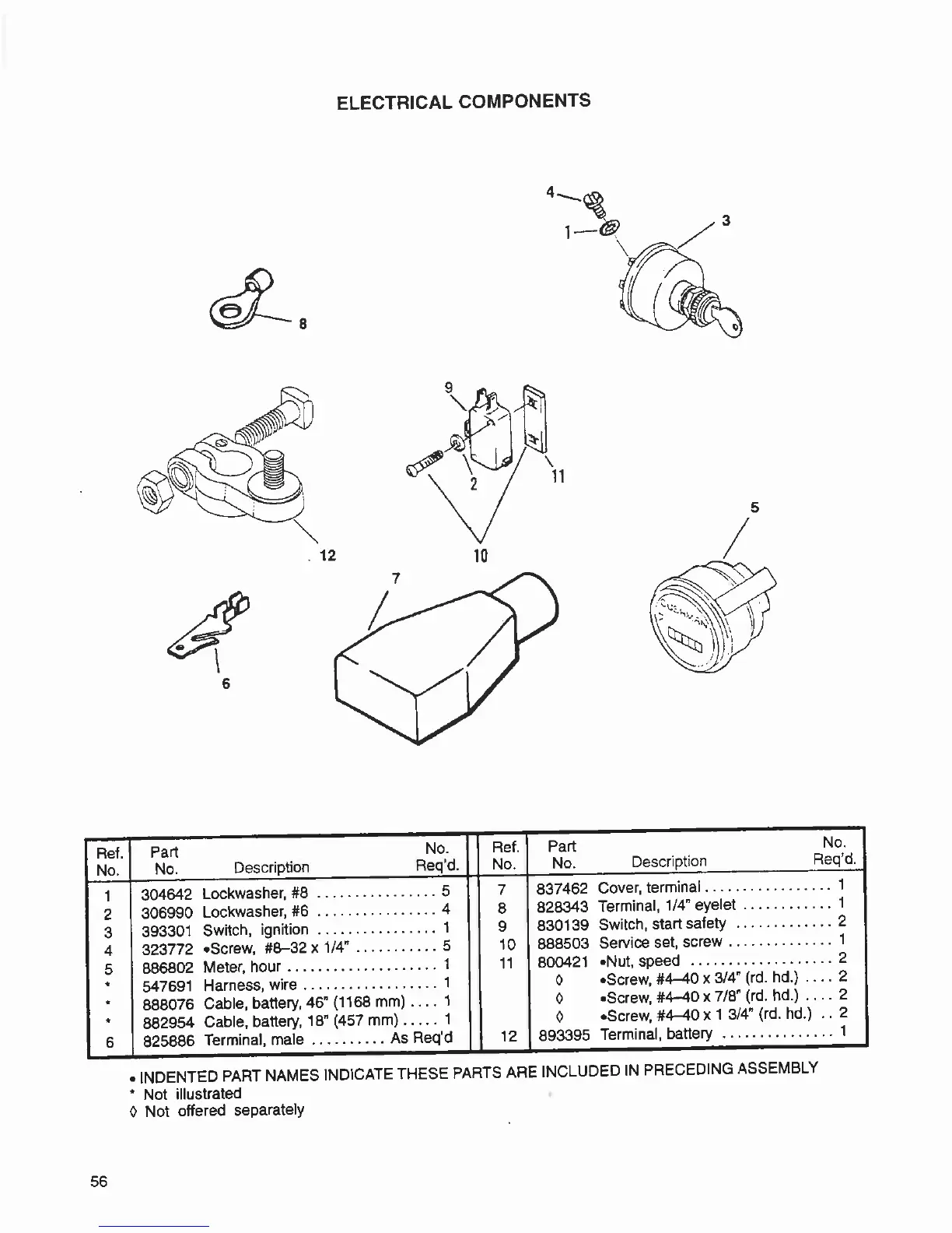 Page #58 background image