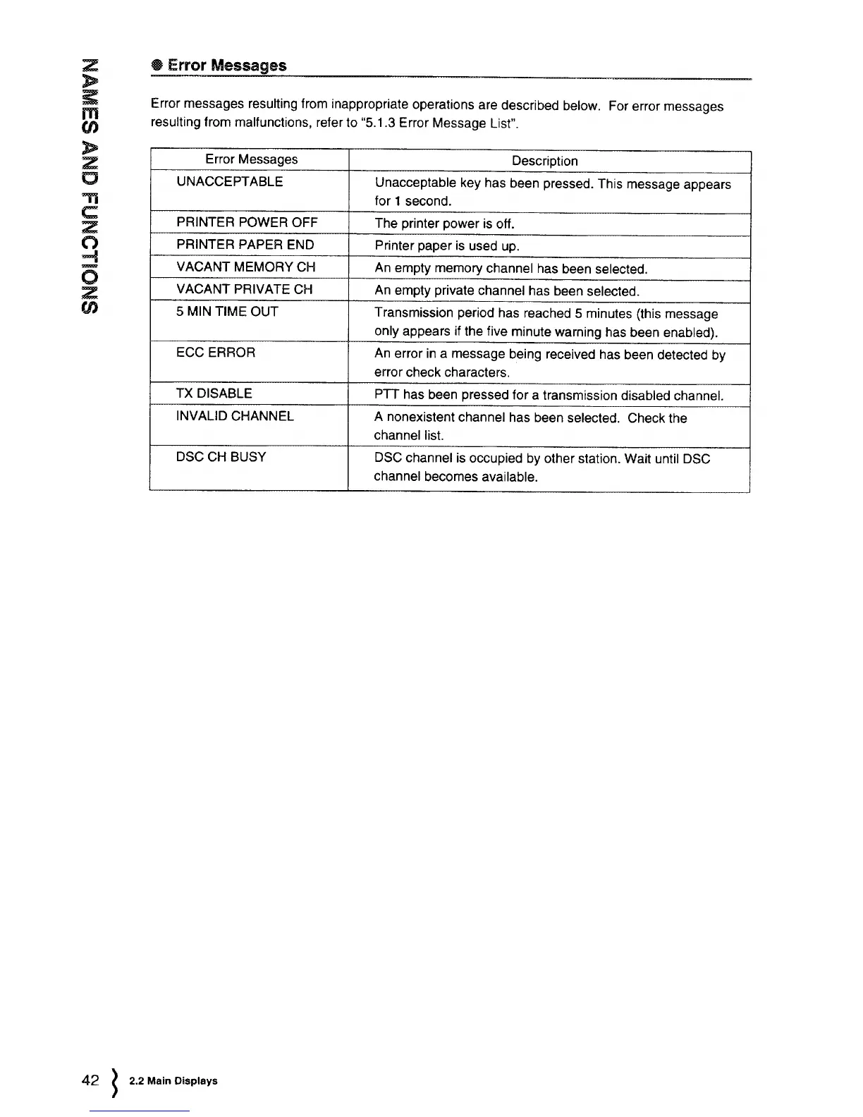 Page #43 background image
