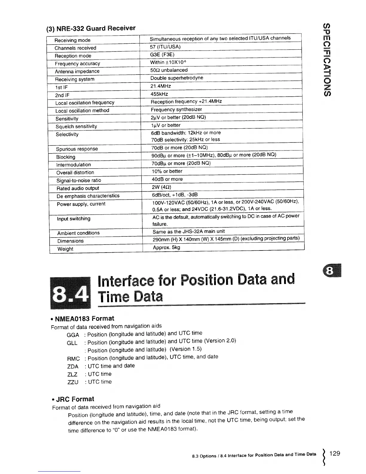Page #130 background image