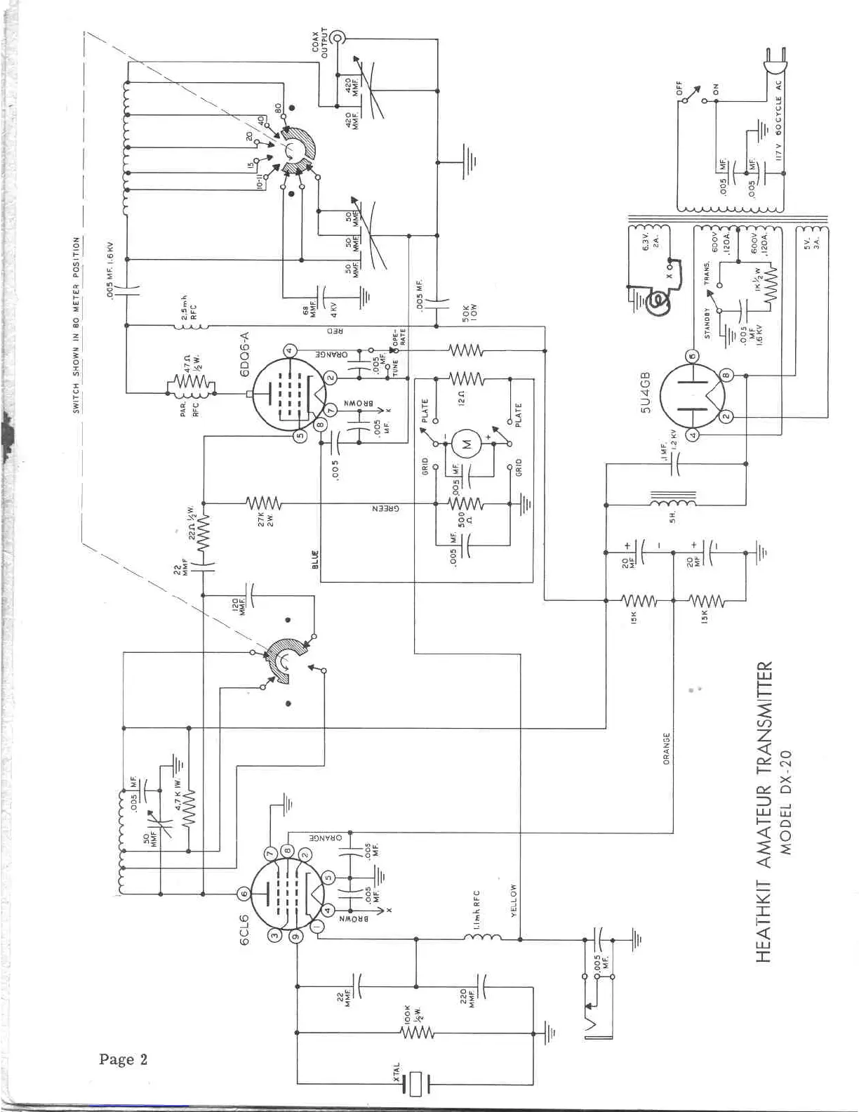 Page #2 background image