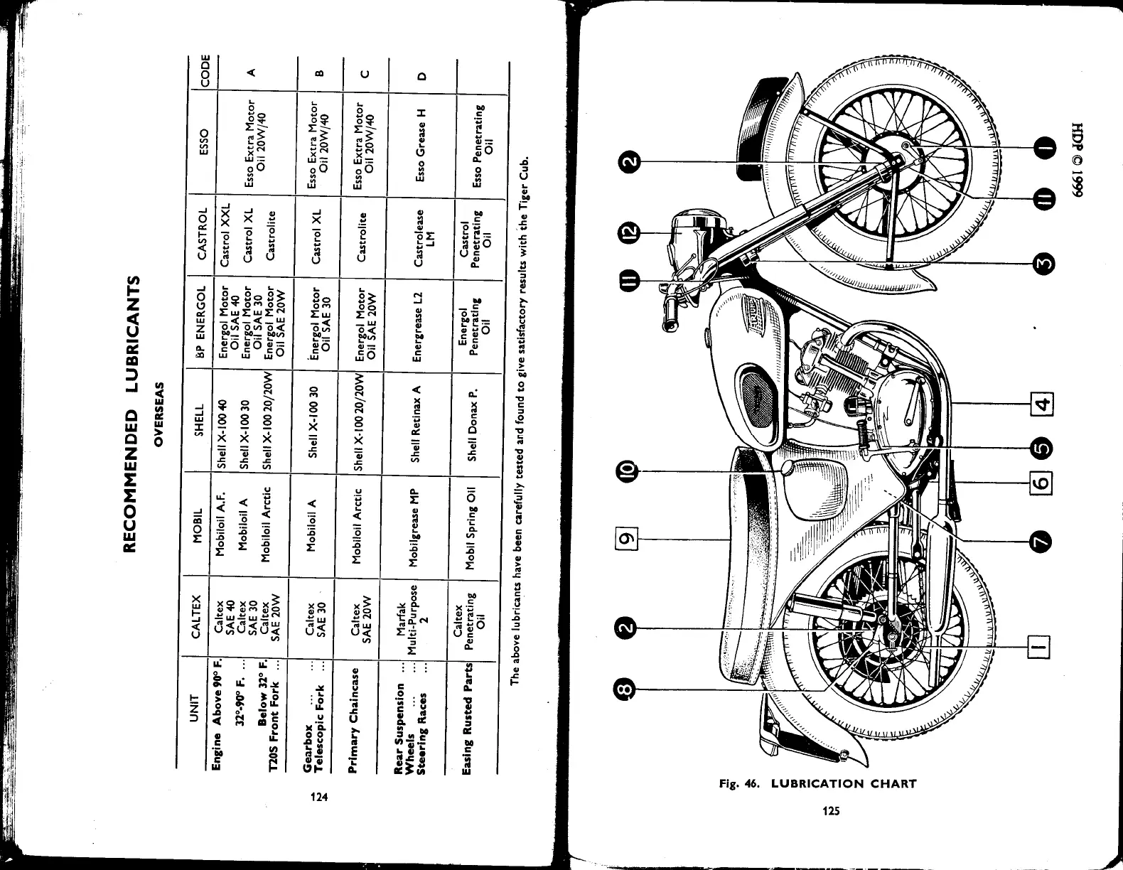 Page #63 background image