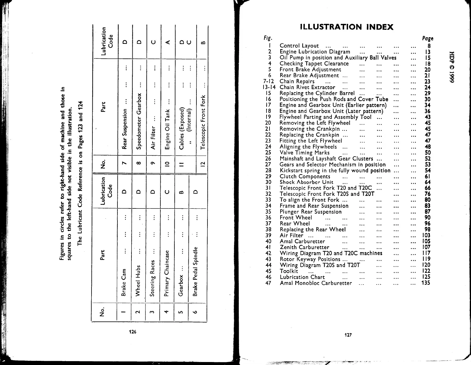 Page #64 background image