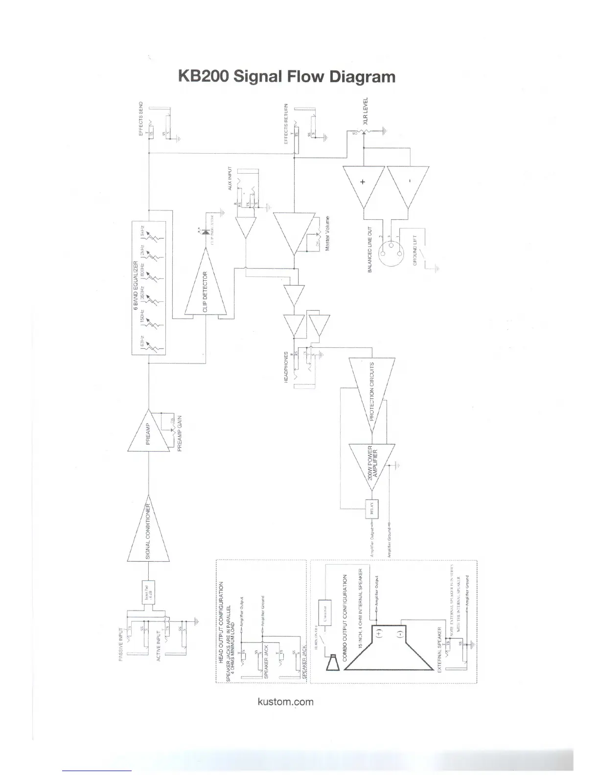Page #10 background image