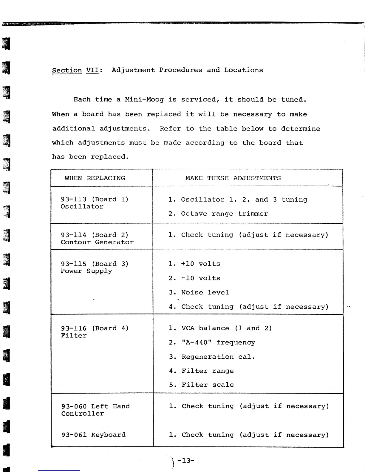 Page #17 background image