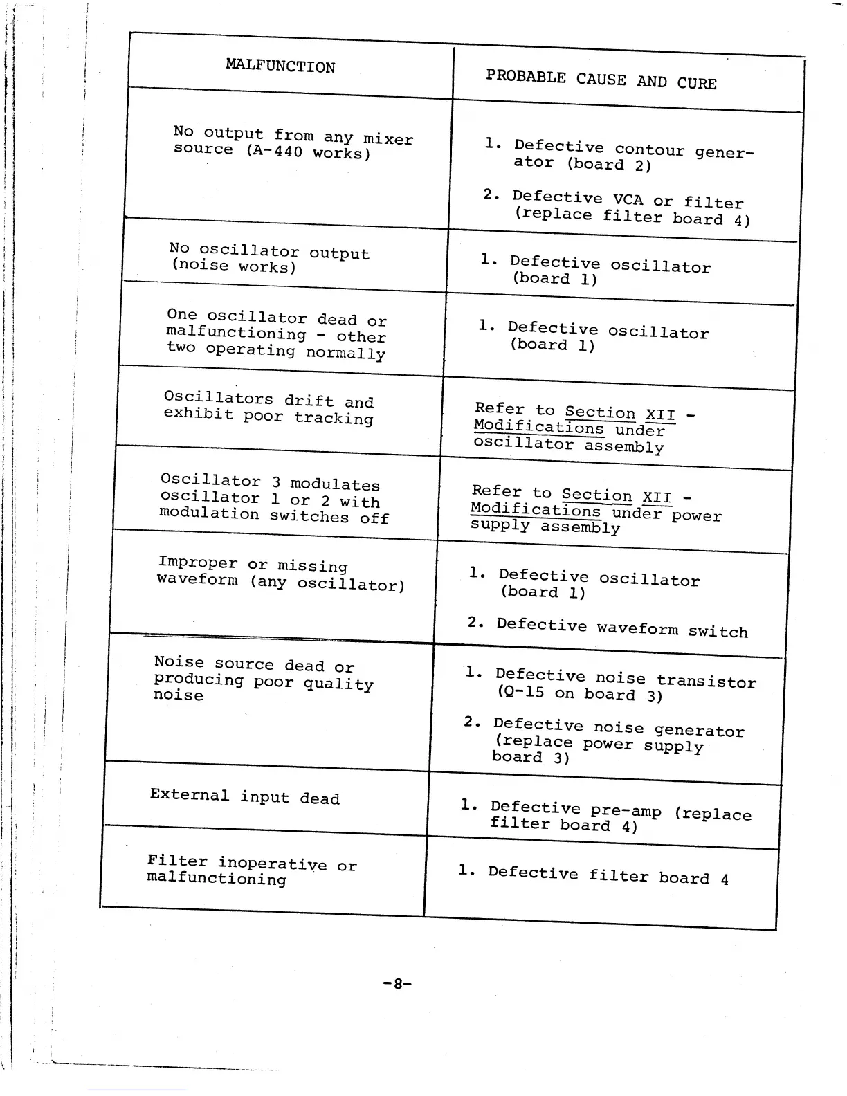 Page #12 background image