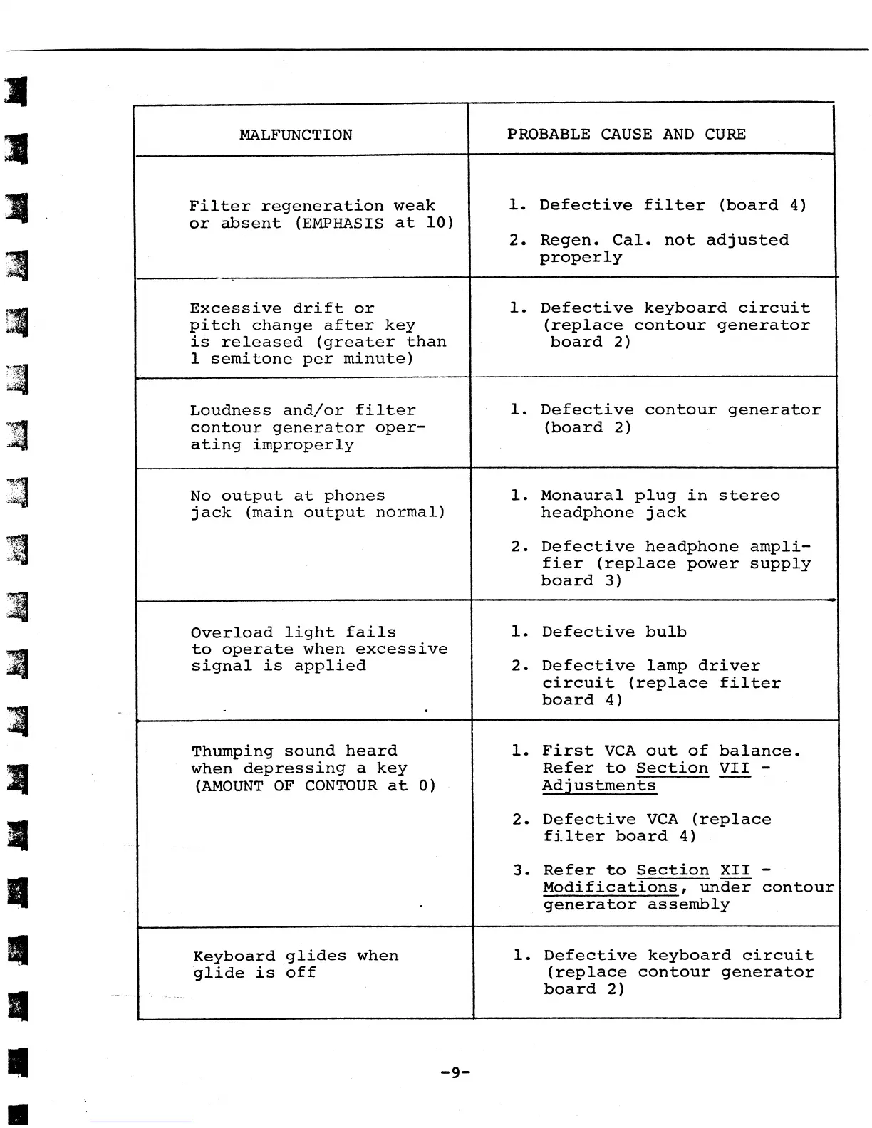 Page #13 background image