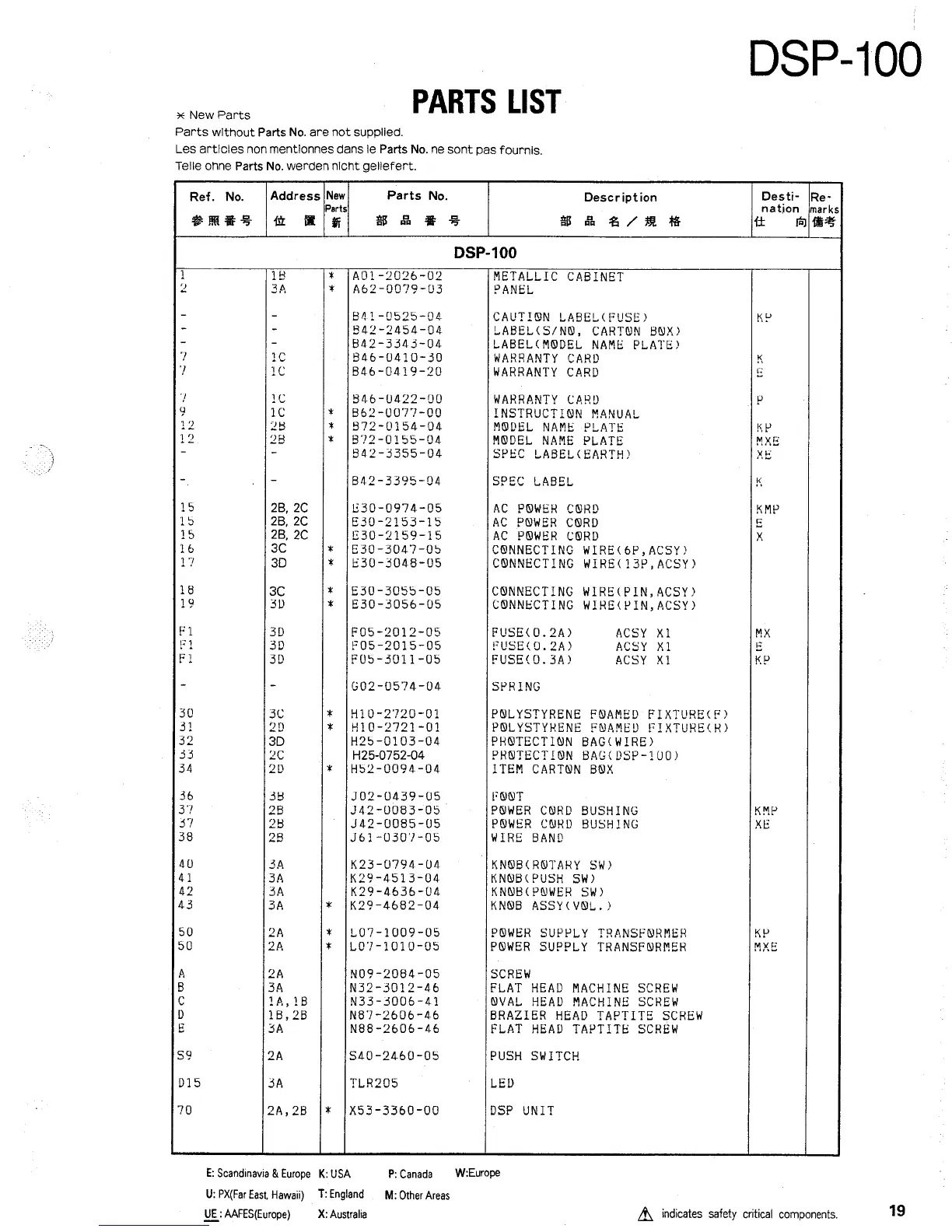 Page #19 background image