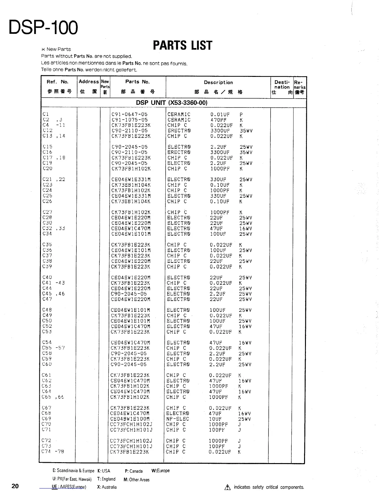 Page #20 background image