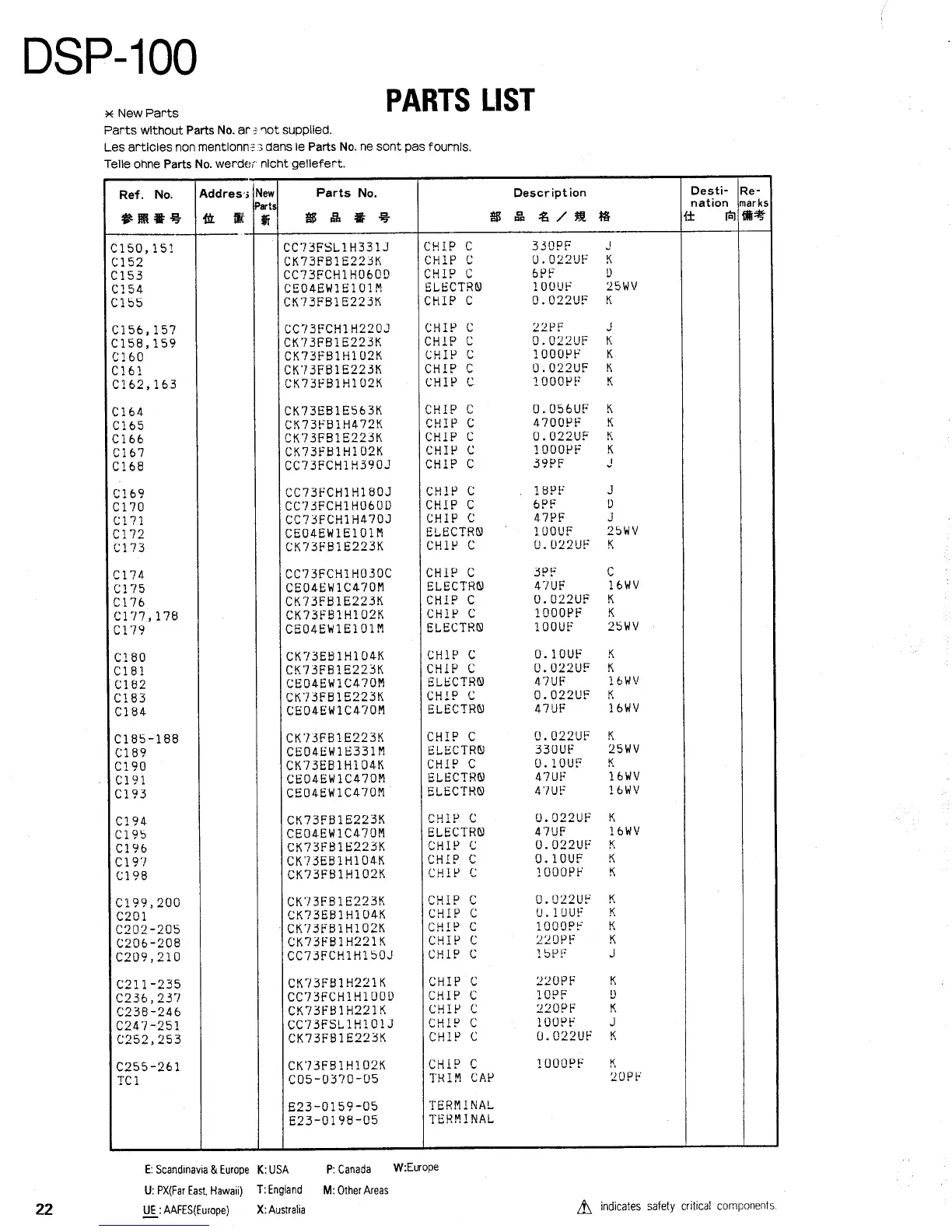 Page #22 background image