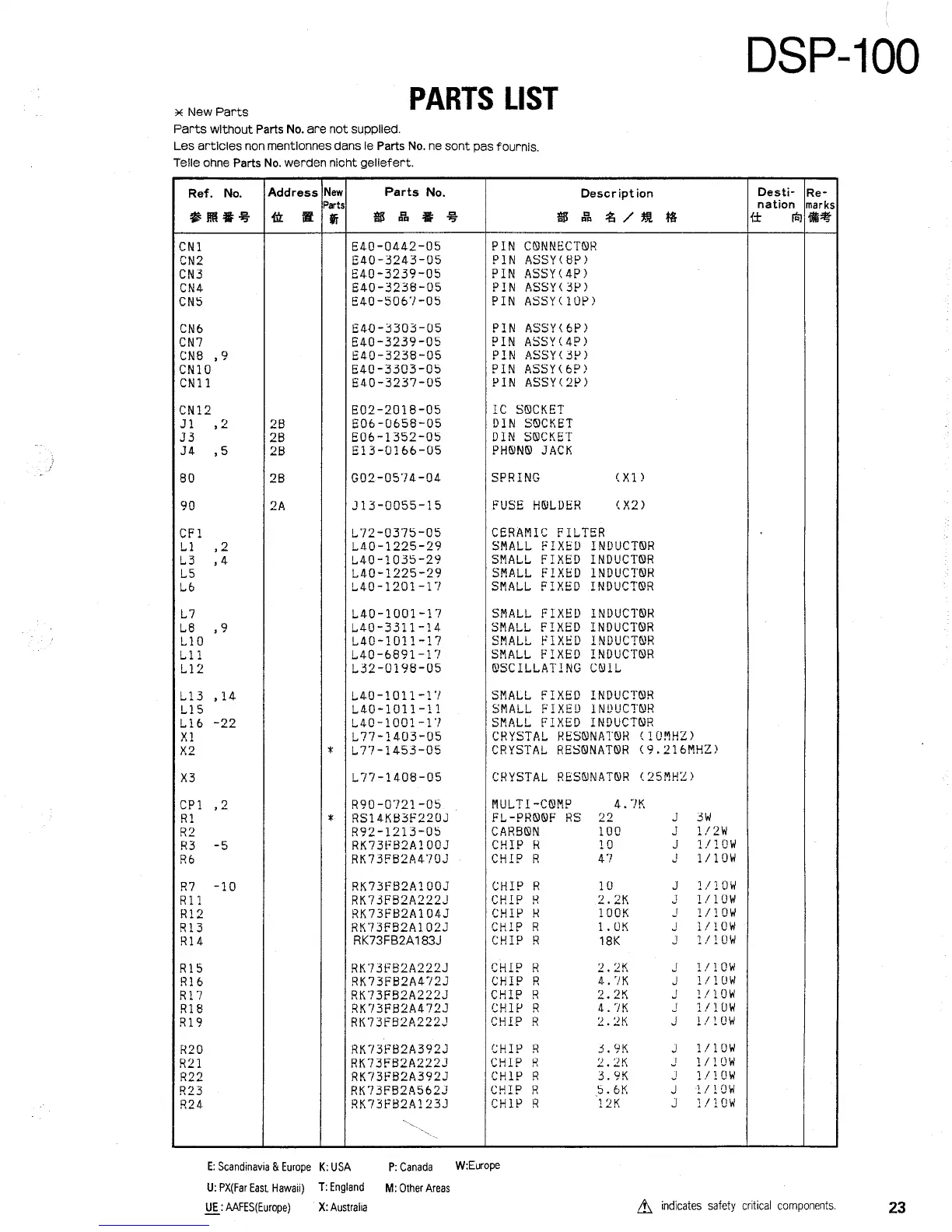 Page #23 background image