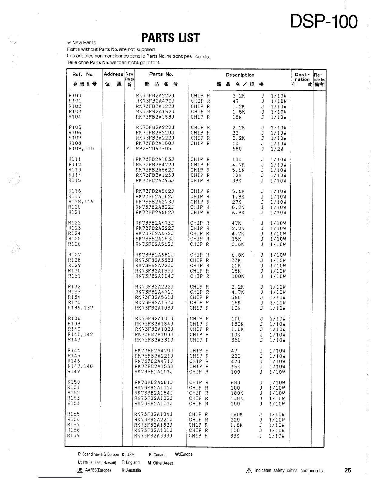 Page #25 background image