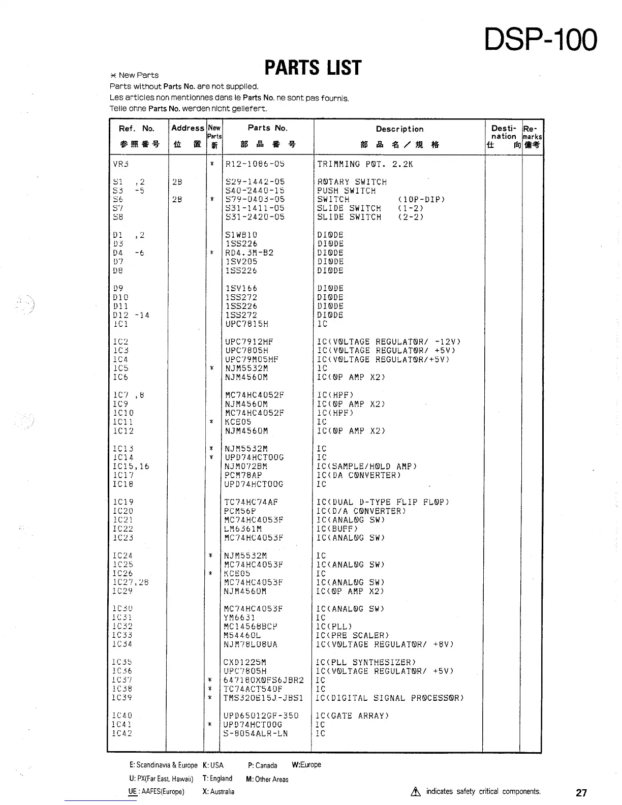Page #27 background image