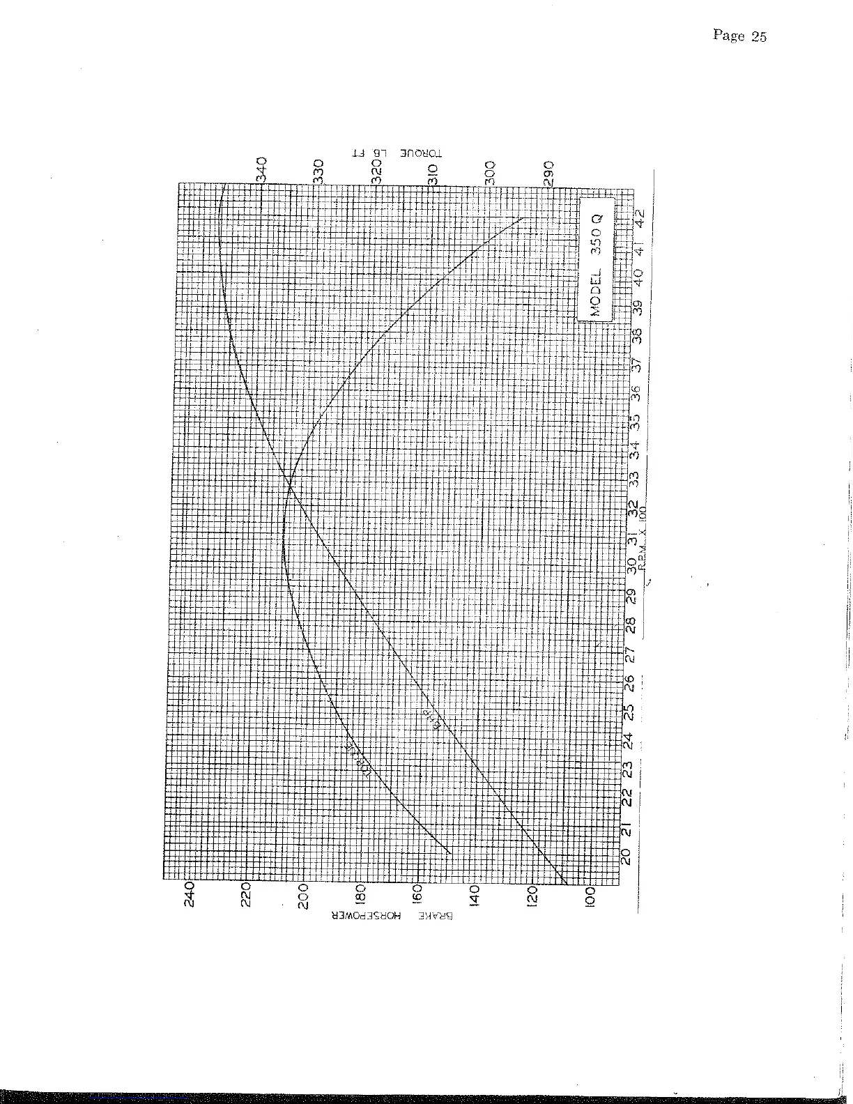 Page #26 background image