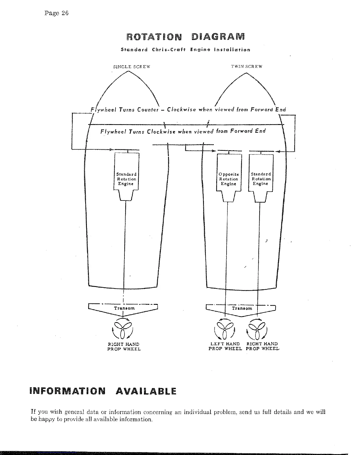 Page #27 background image