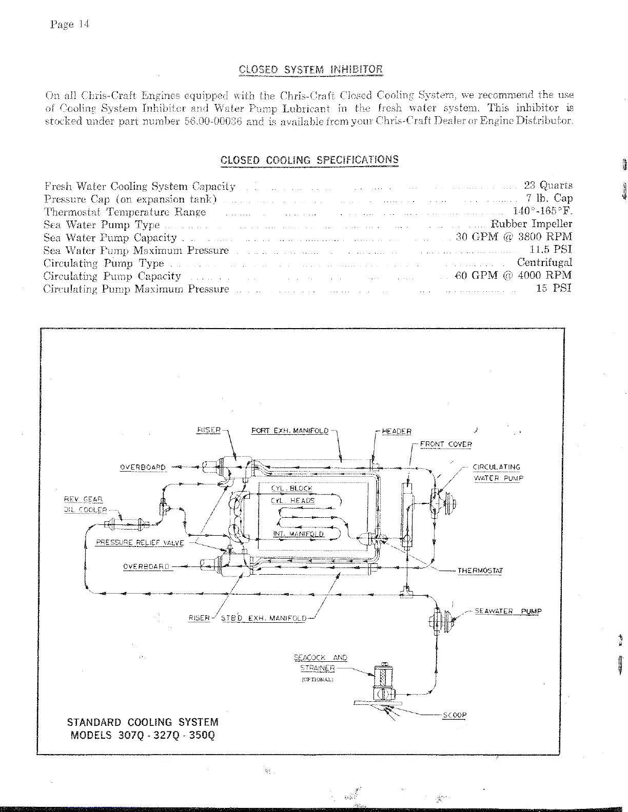 Page #15 background image