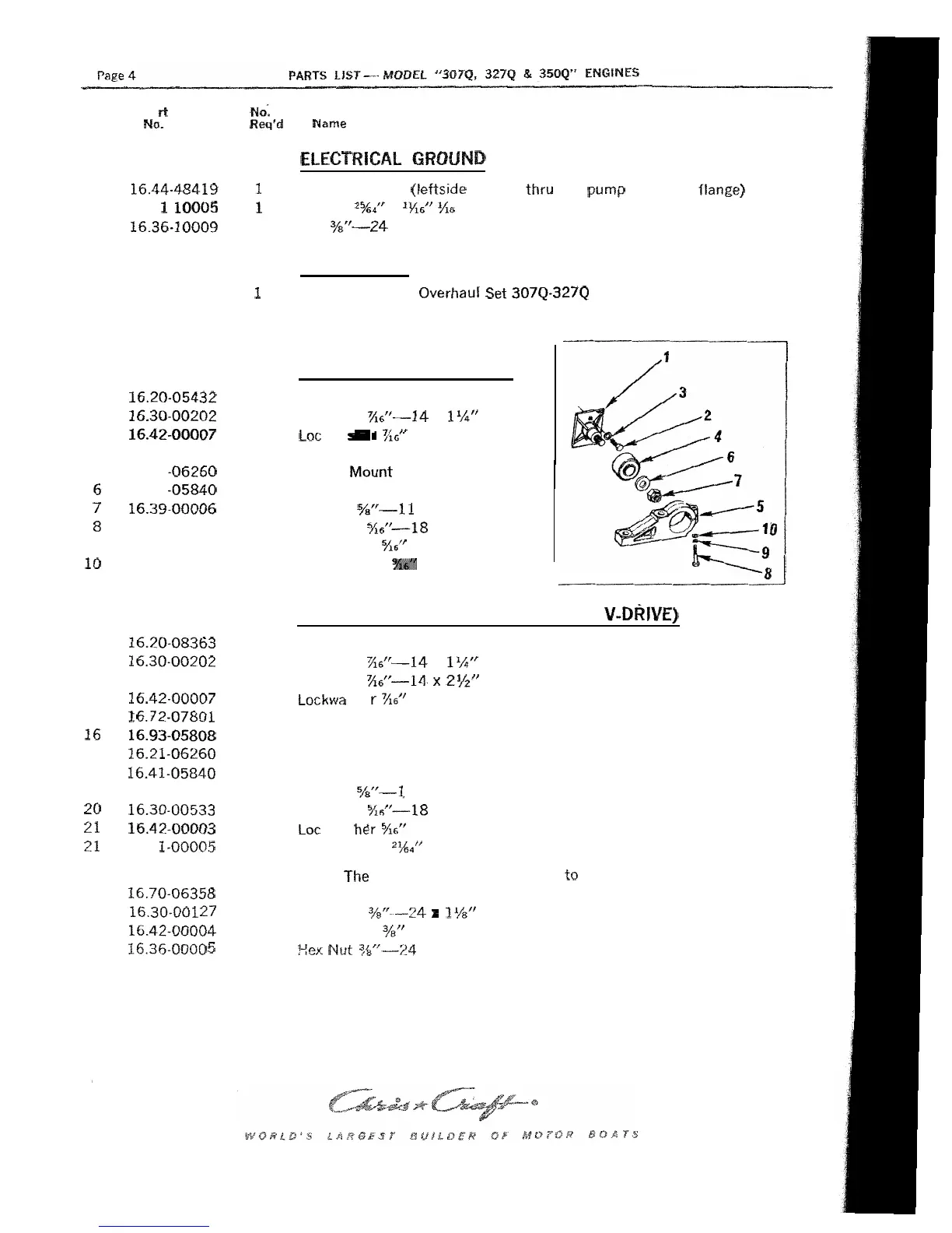 Page #7 background image