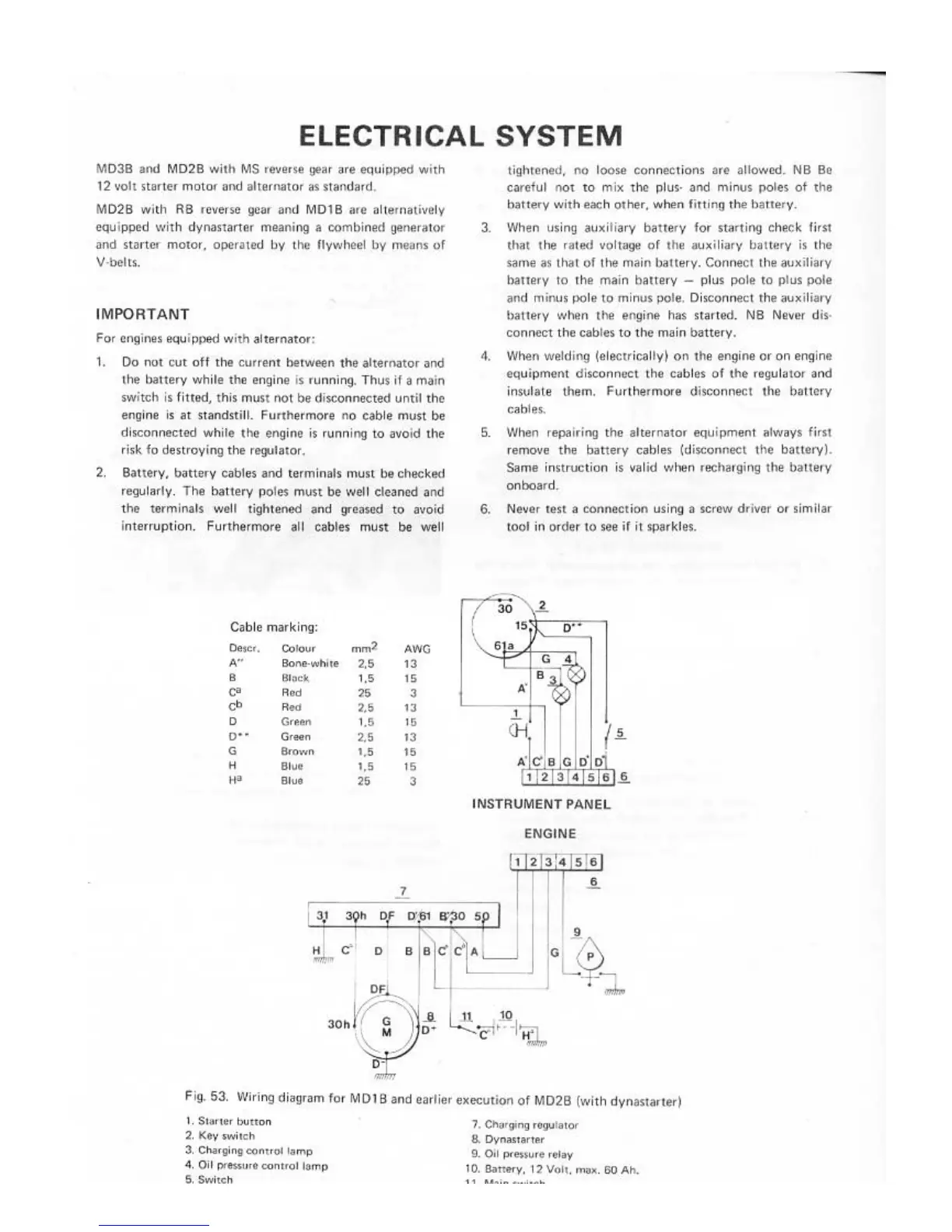 Page #28 background image