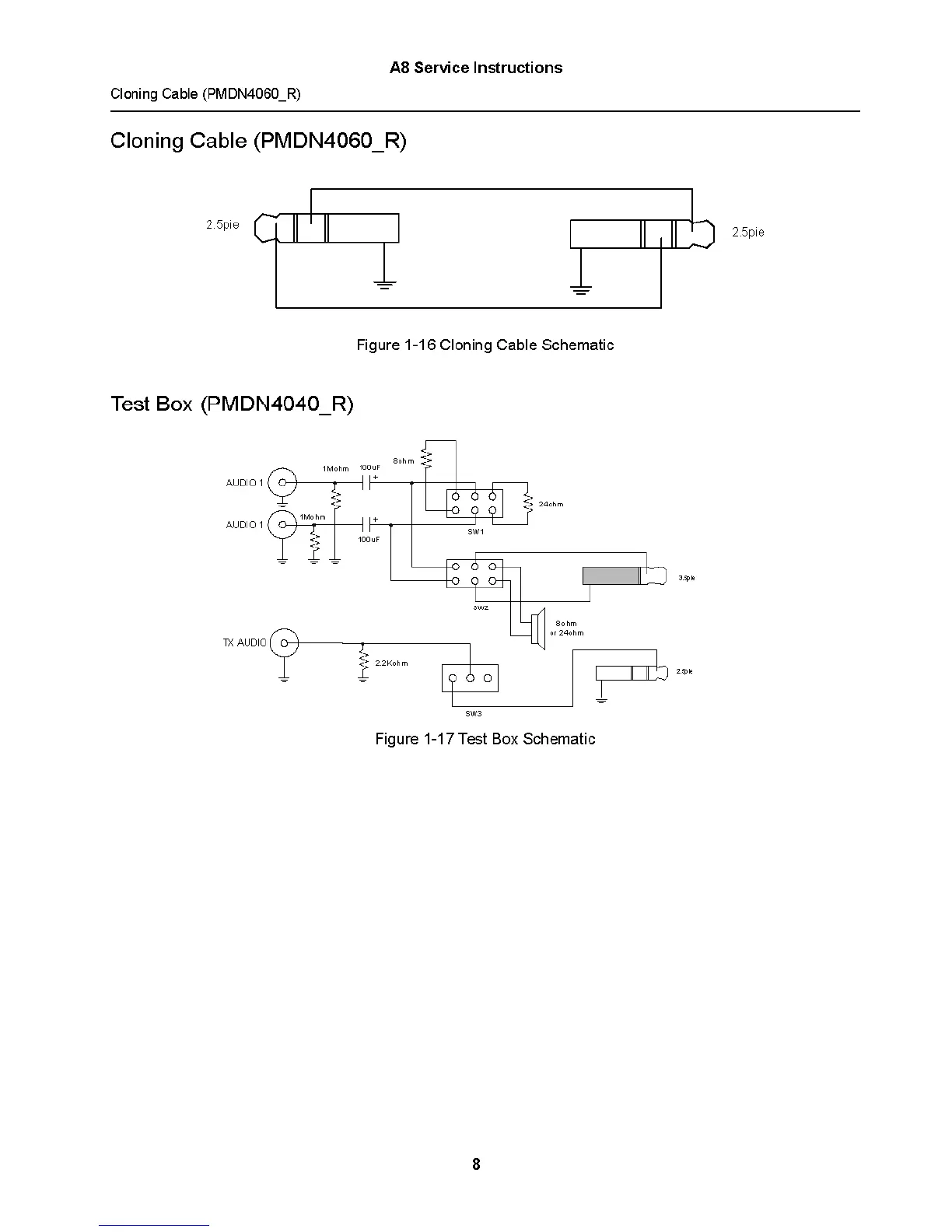 Page #9 background image