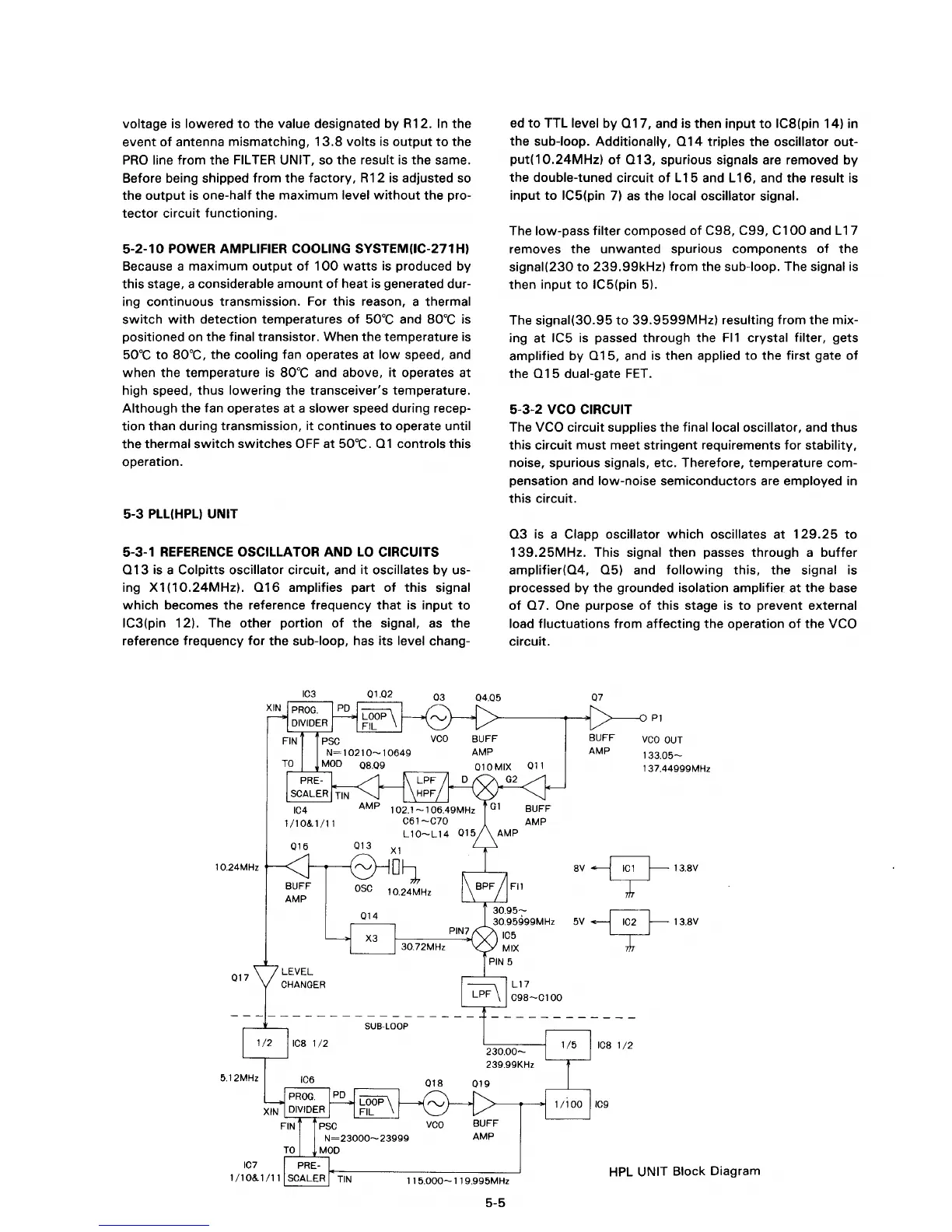 Page #23 background image