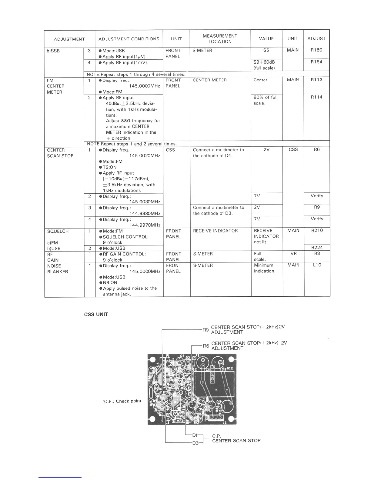 Page #62 background image