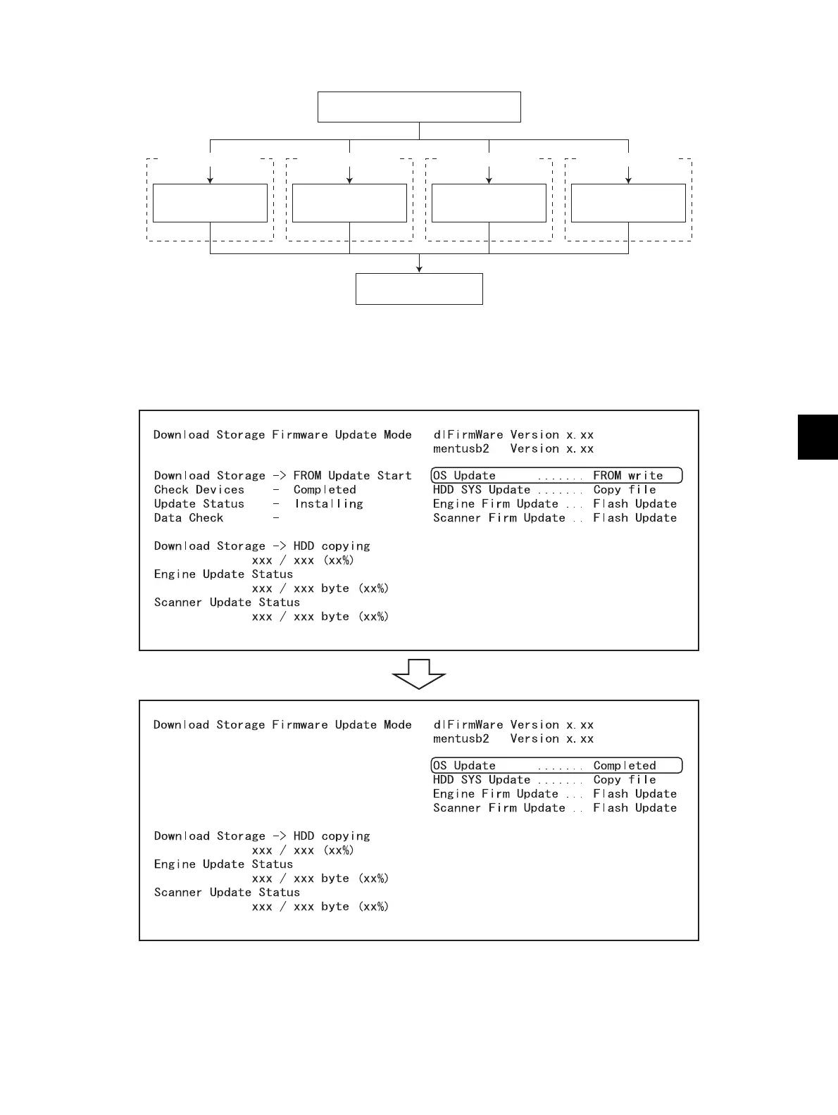 Page #467 background image