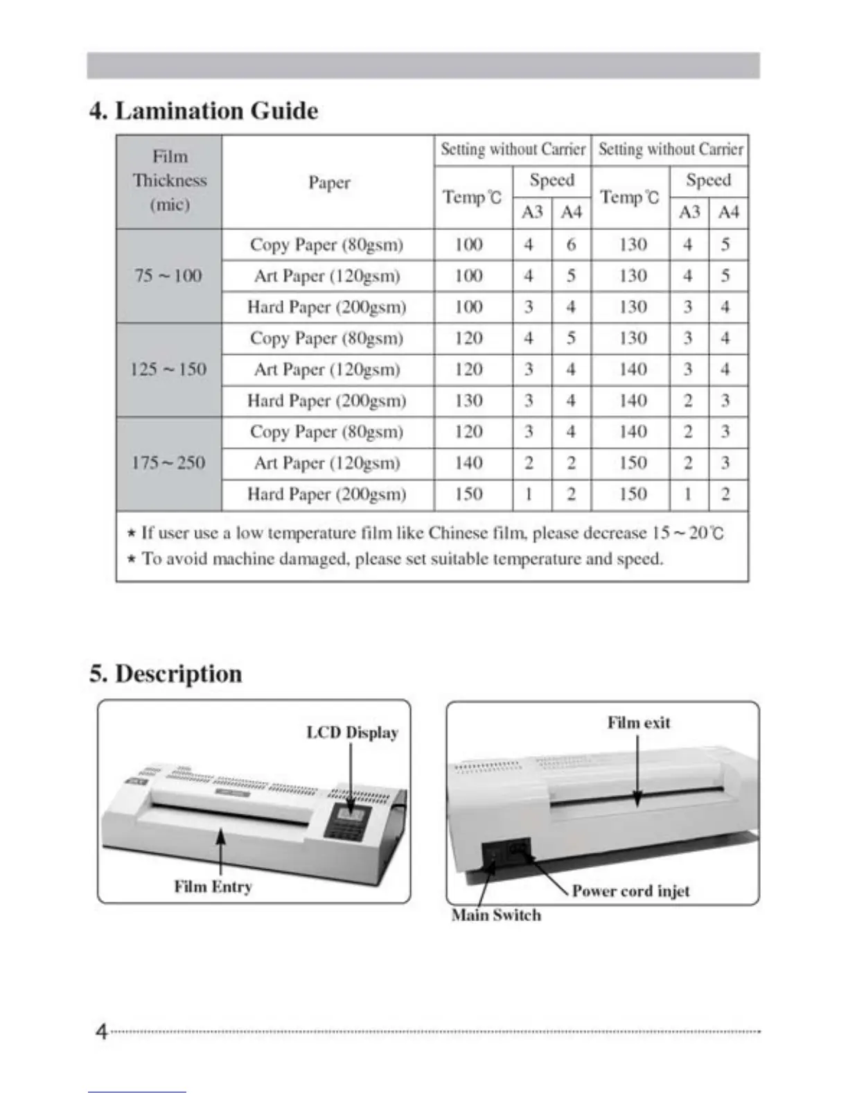 Page #4 background image
