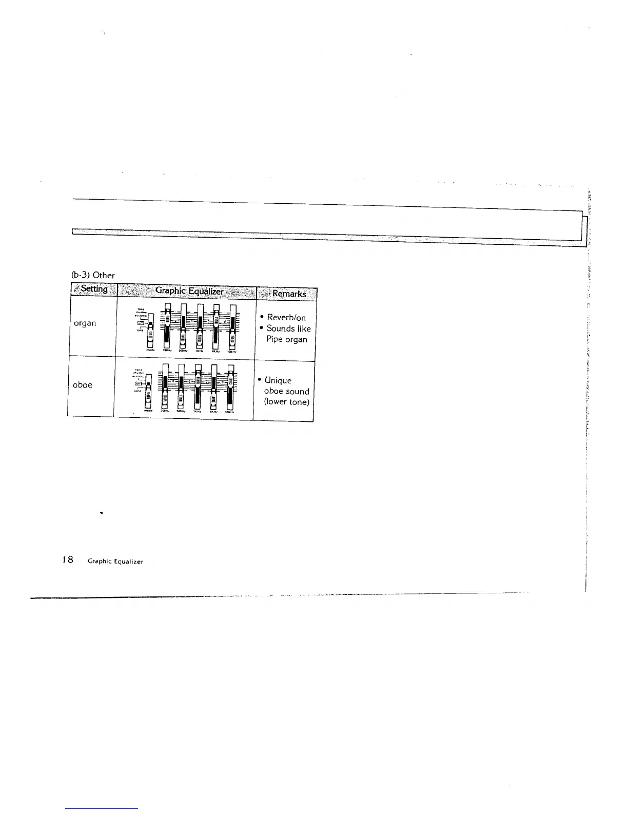 Page #18 background image