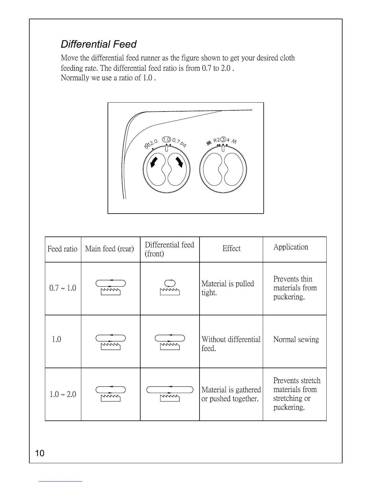 Page #12 background image
