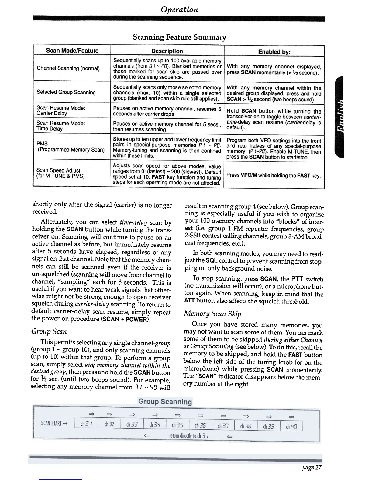 Page #33 background image