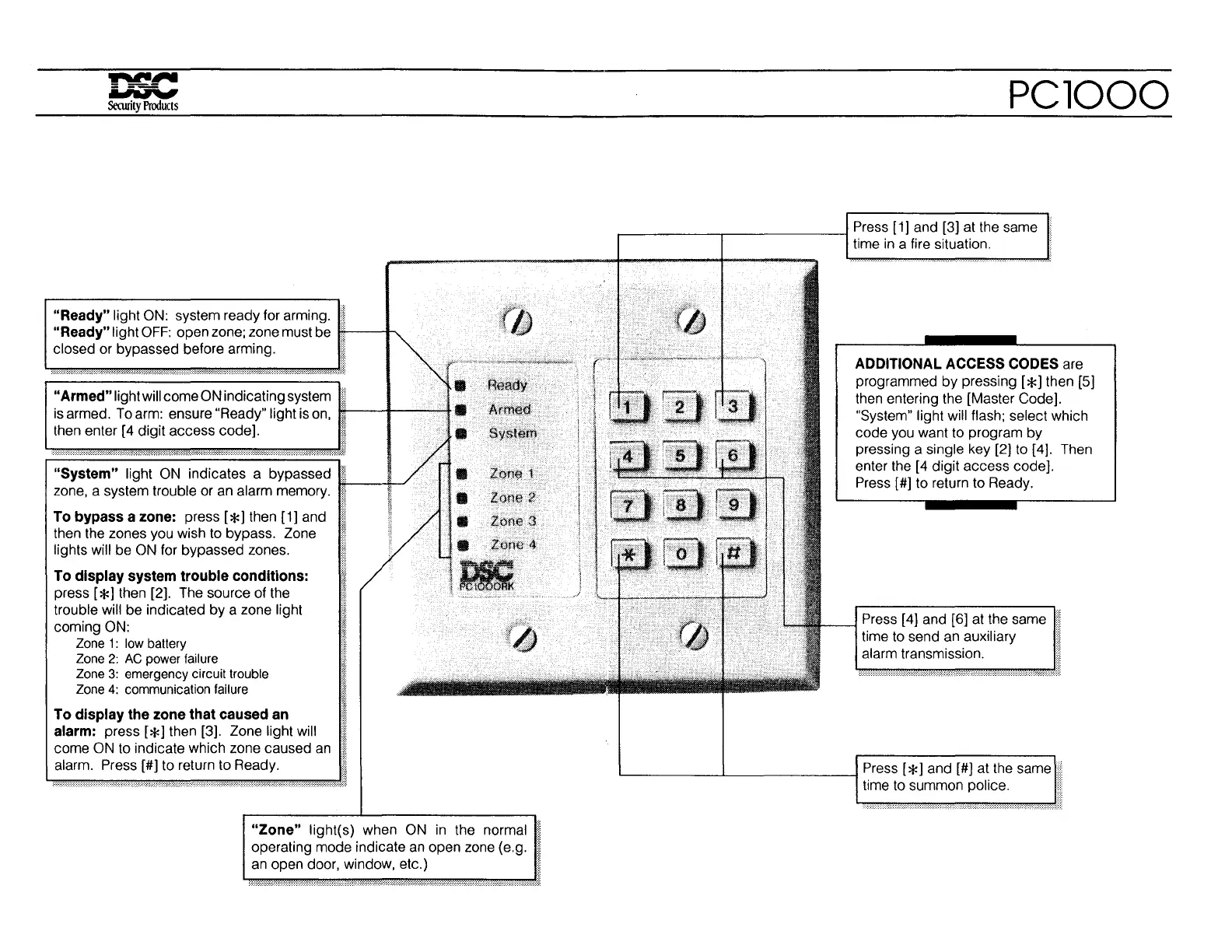 Page #5 background image