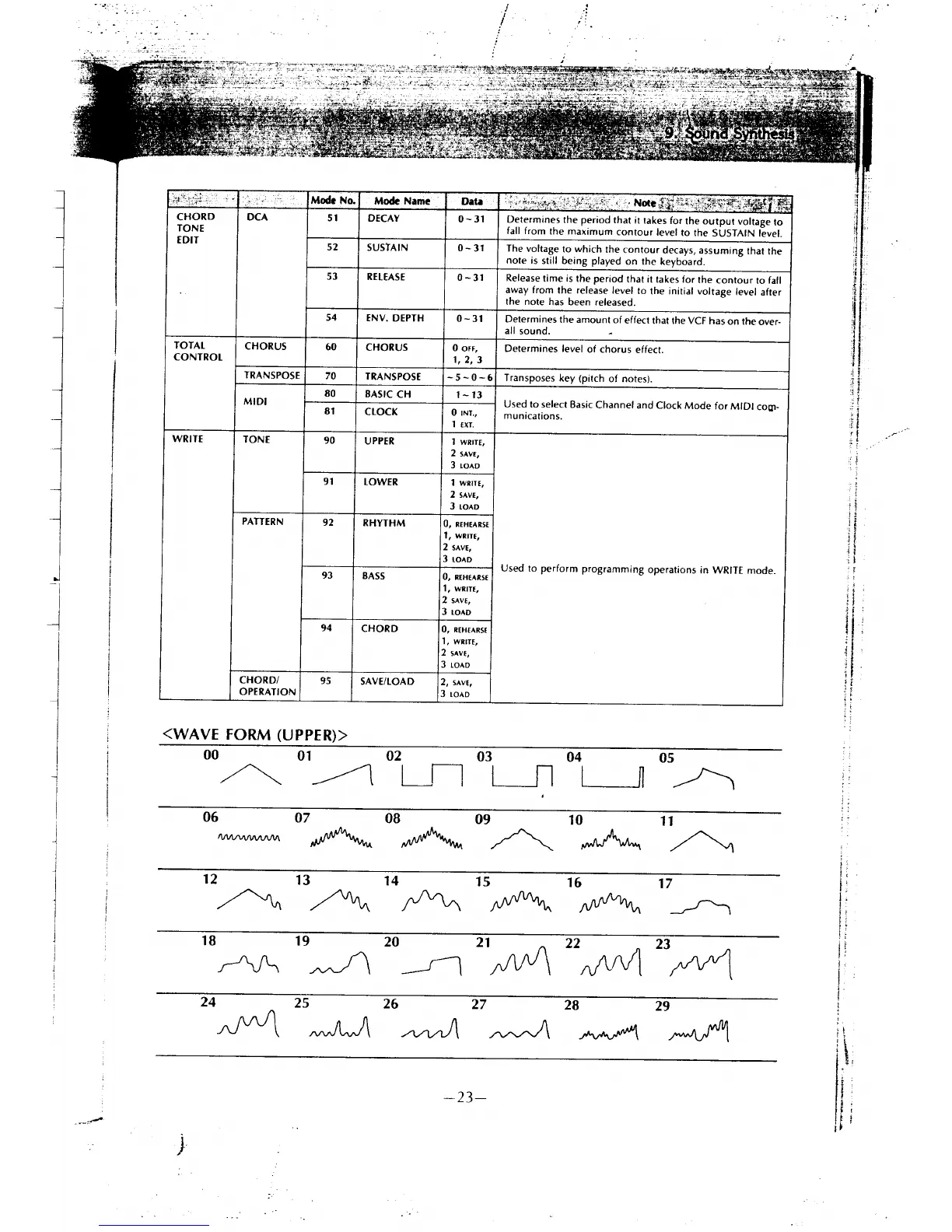 Page #22 background image